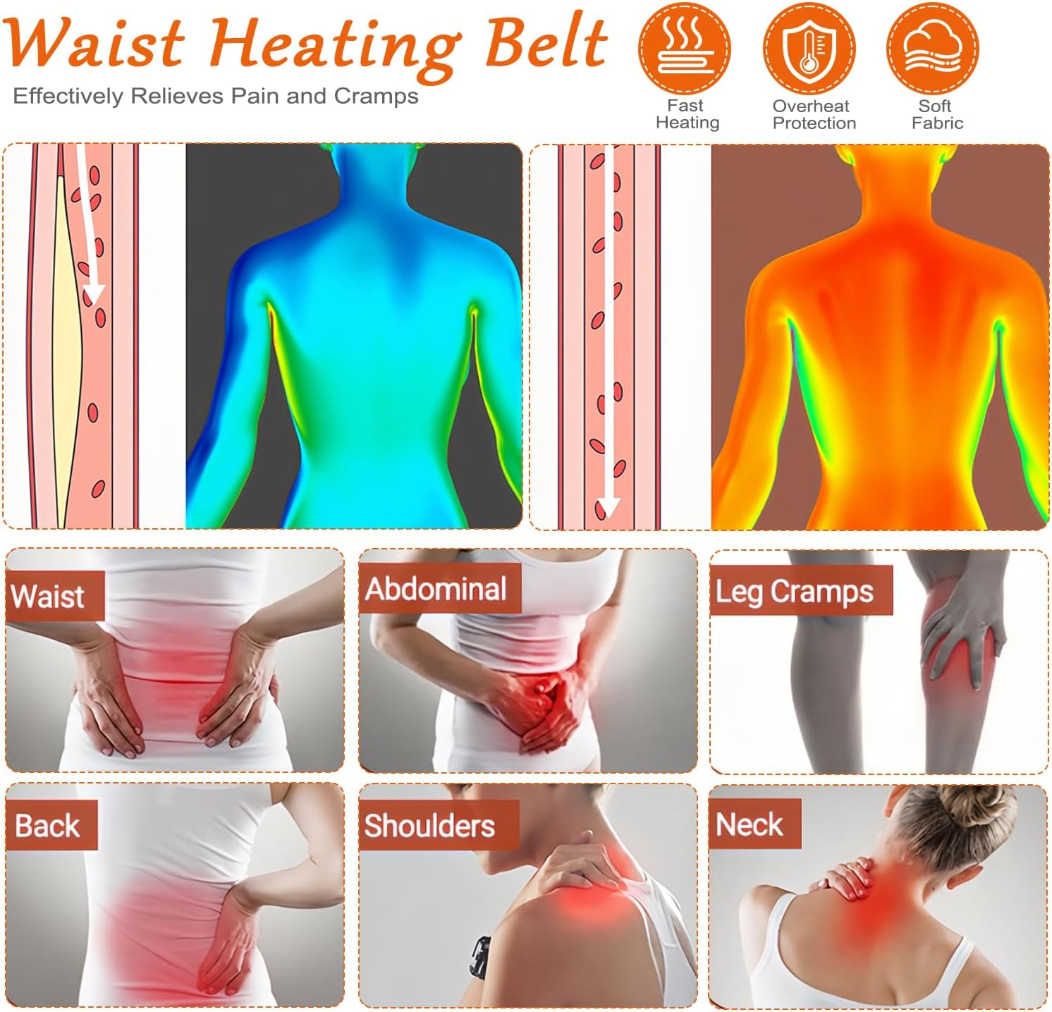 Necomi Heating Pad for Back Pain Relief, 30 X 125 Cm Fast Electric Heating Pad with 10 Heat Settings, 4 Timer Options, Soft Machine Washable Electric Heating Pad with Velcro & Pockets for Abdominal Neck & Shoulder Pain, Fast Heating image number 5