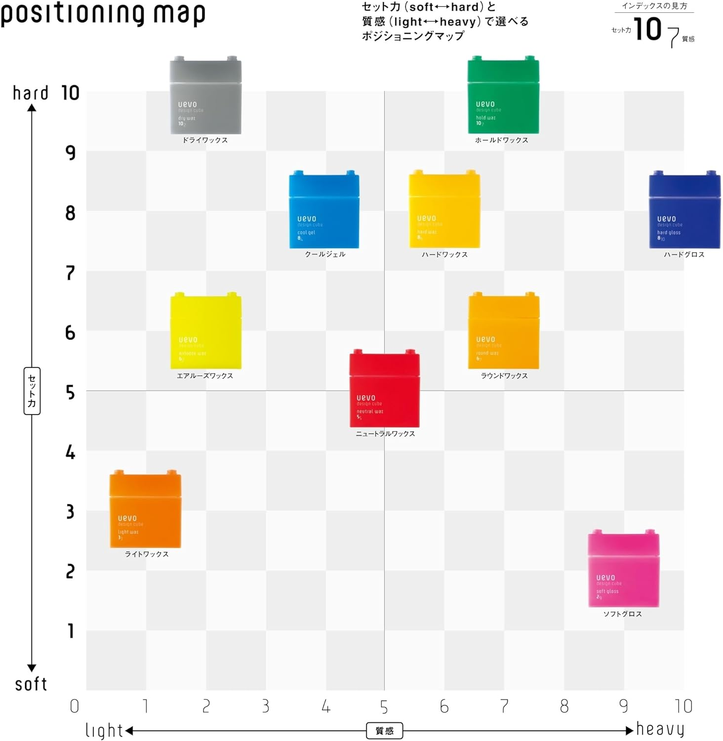ウェーボ デザインキューブ Dry Wax 2.8 Oz (80 G) - Hair Wax - Matte Finish - Clay Powder Formula - Frizz Control image number 3