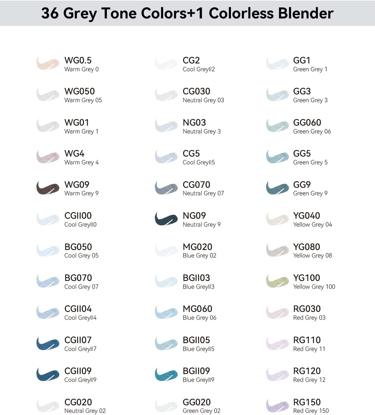 Basic-Color Alcohol Art Markers Set, Ohuhu Dual Tip, Brush & Chisel, Sketch Marker, Alcohol-Based Brush Markers, Comes W/ 1 Blender for Sketching, Adult Coloring, and Illustration Visit the Ohuhu Store (36 Pcs) image number 5