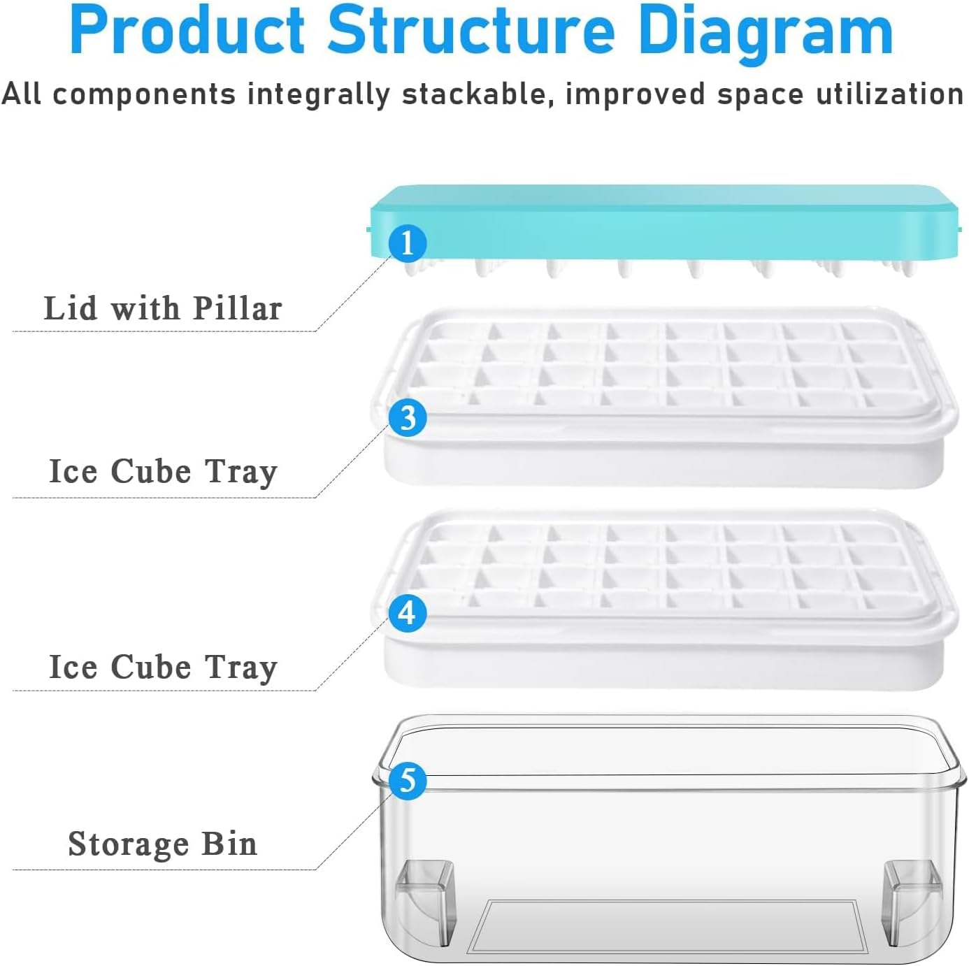 64 Cavity Ice Tray Set - Pop-Up Silicone Molds with Lids and Storage Bins, Bpa-Free Food-Grade Silicone, Including Spoon and Press Plate, Great for Parties, Get-Togethers and DIY Fun image number 6