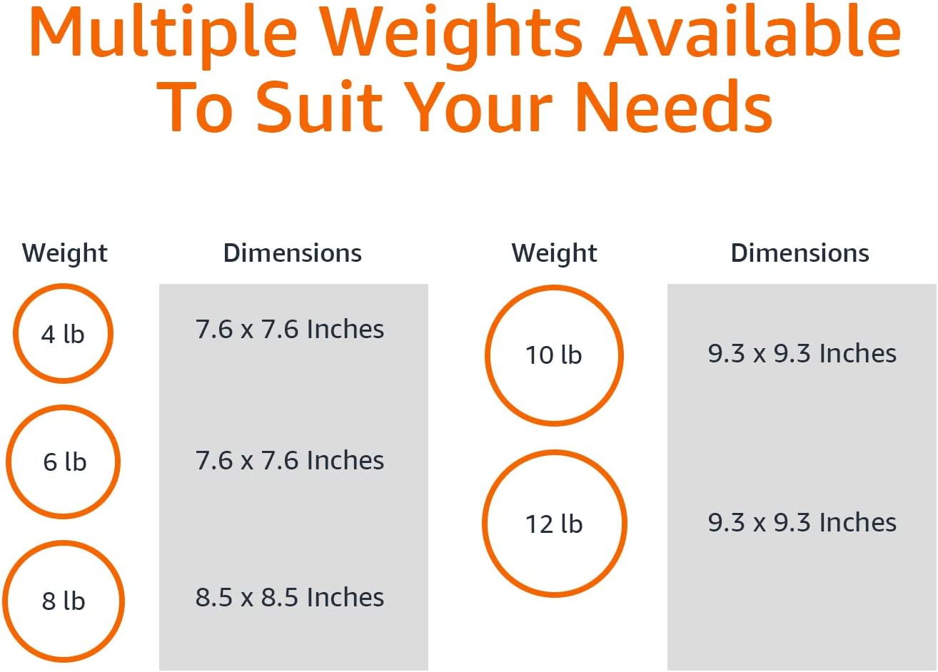 Amazon Basics Weighted Medicine Ball for Workouts Exercise Balance Training