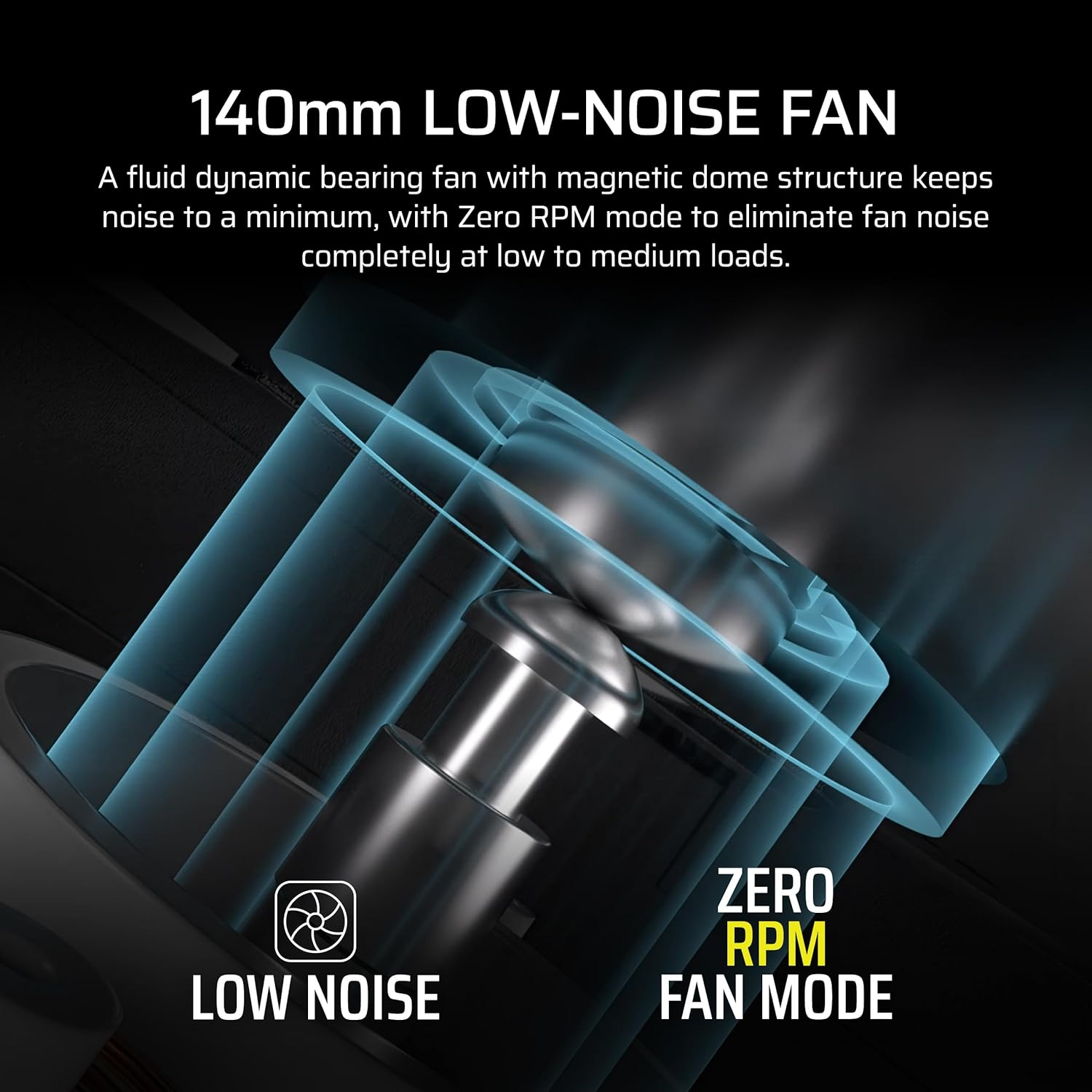 CORSAIR Rm850X Fully Modular Low-Noise 80 plus Gold ATX Power Supply &ndash; ATX 3.1 Compliant &ndash; Pcie 5.1 Support &ndash; Native 12V-2X6 Connector &ndash; Black