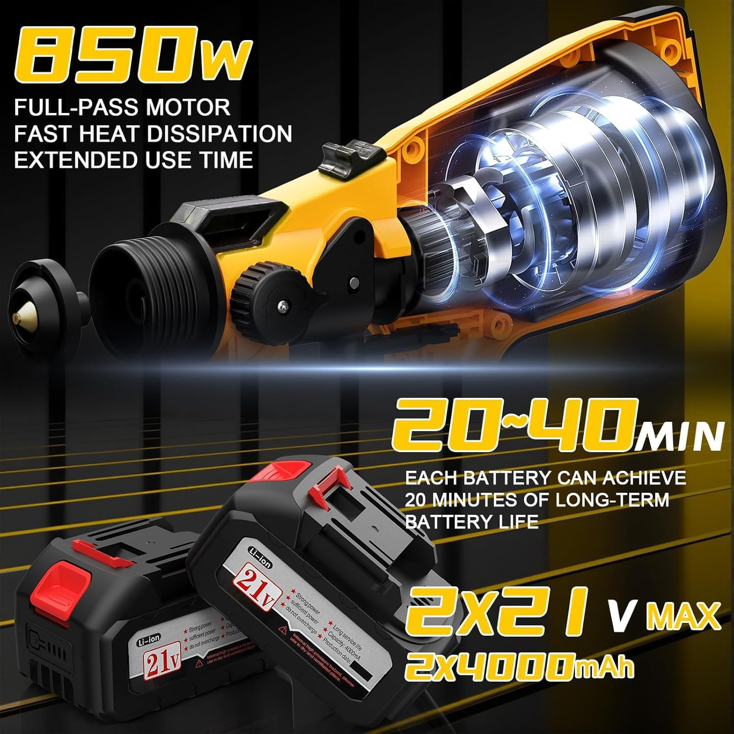 Paint Sprayer, 850W Cordless Electric Paint Gun Sprayer with 2 X 4.0Mah 21V Battery, 6 Nozzles & 3 Spray Modes, 1000Ml Container, for House Painting Fence Cabinets Wall image number 4