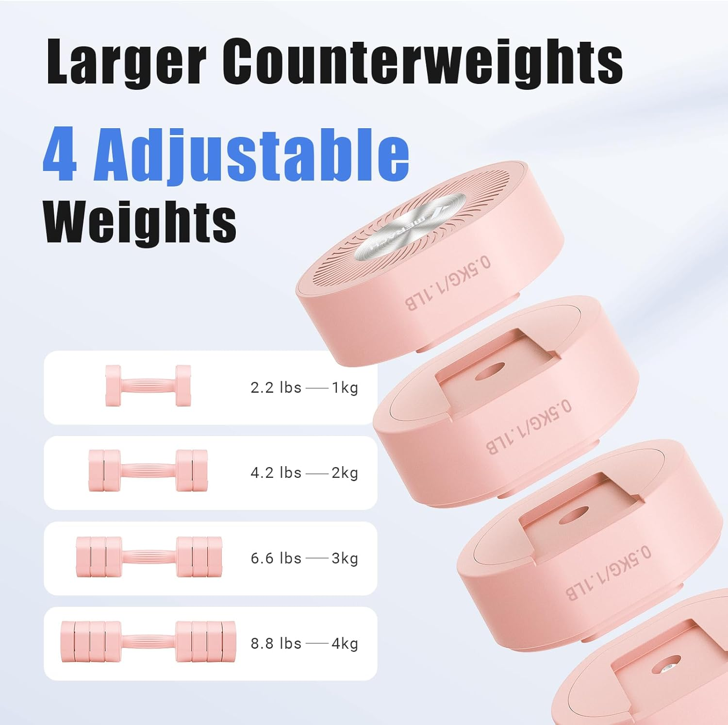 MERACH Adjustable Dumbbell Set Weights of 2, Soft-Touch Grip Anti-Slip Handle Dumbbells, Macaron Colors Exercise&Fitness Dumbbells,Each 1/2/3/4 Kg, 4 in 1 Hand Weights Dumbbells Set for Women - Black image number 3