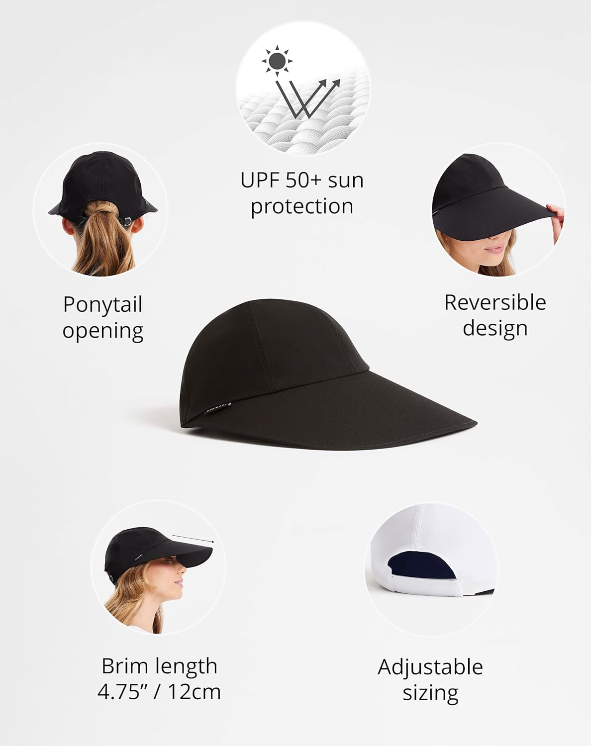 Solbari Reversible Ultra Wide Brim Cap UPF50 Sun Hat image number 6
