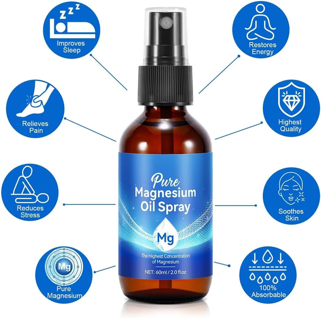 Lh-Pure Magnesium Oil Spray 2 Pack &ndash; Natural Topical Magnesium Mist for Skin &ndash; Quick Absorbing Formula &ndash; Ideal for Daily Use &ndash; 2 Fl Oz Each image number 1