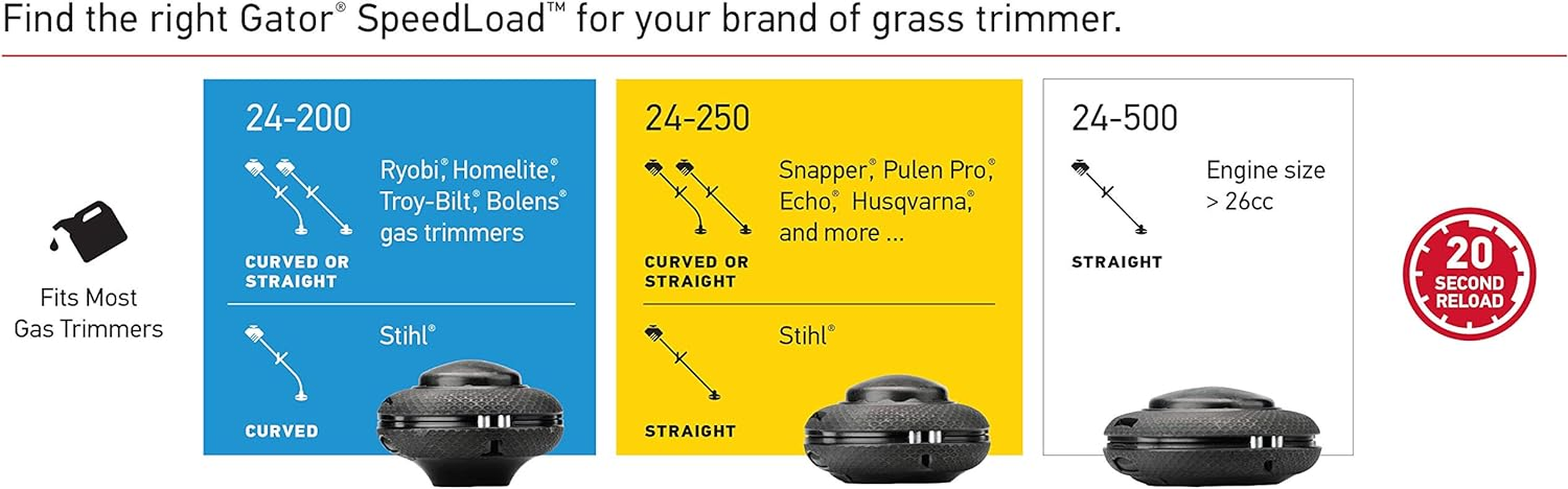 Oregon Gator Speedload Trimmer Head and Line System 0.095"/2.4Mm 24-200-W