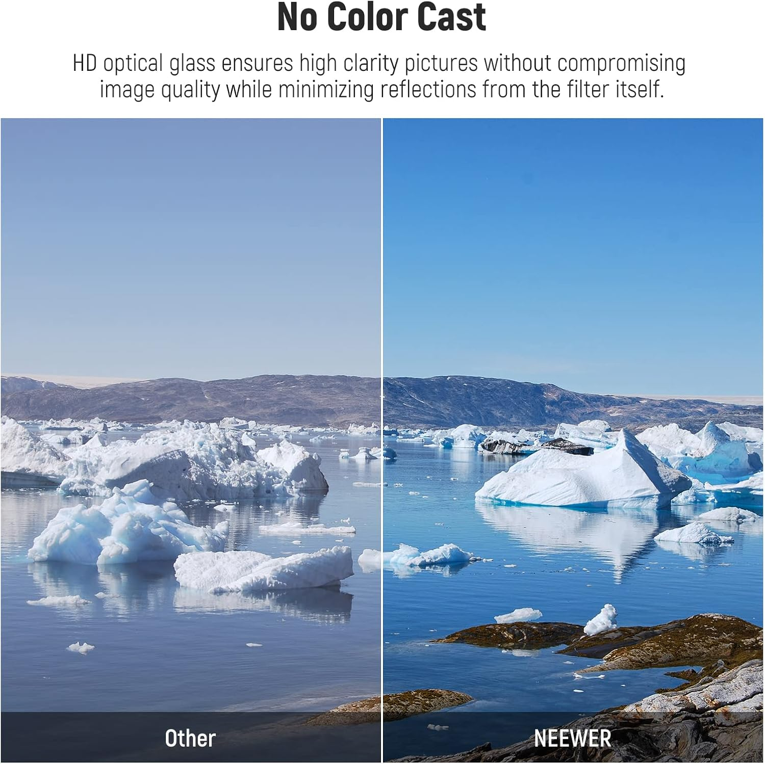 NEEWER UV Protection Filter for X100 Series Cameras, Multi Coated HD Optical Glass Build Lens Filter Accessory Compatible with Fujifilm X100 X100S X100F X100T X100V X100VI Camera (Black Frame)