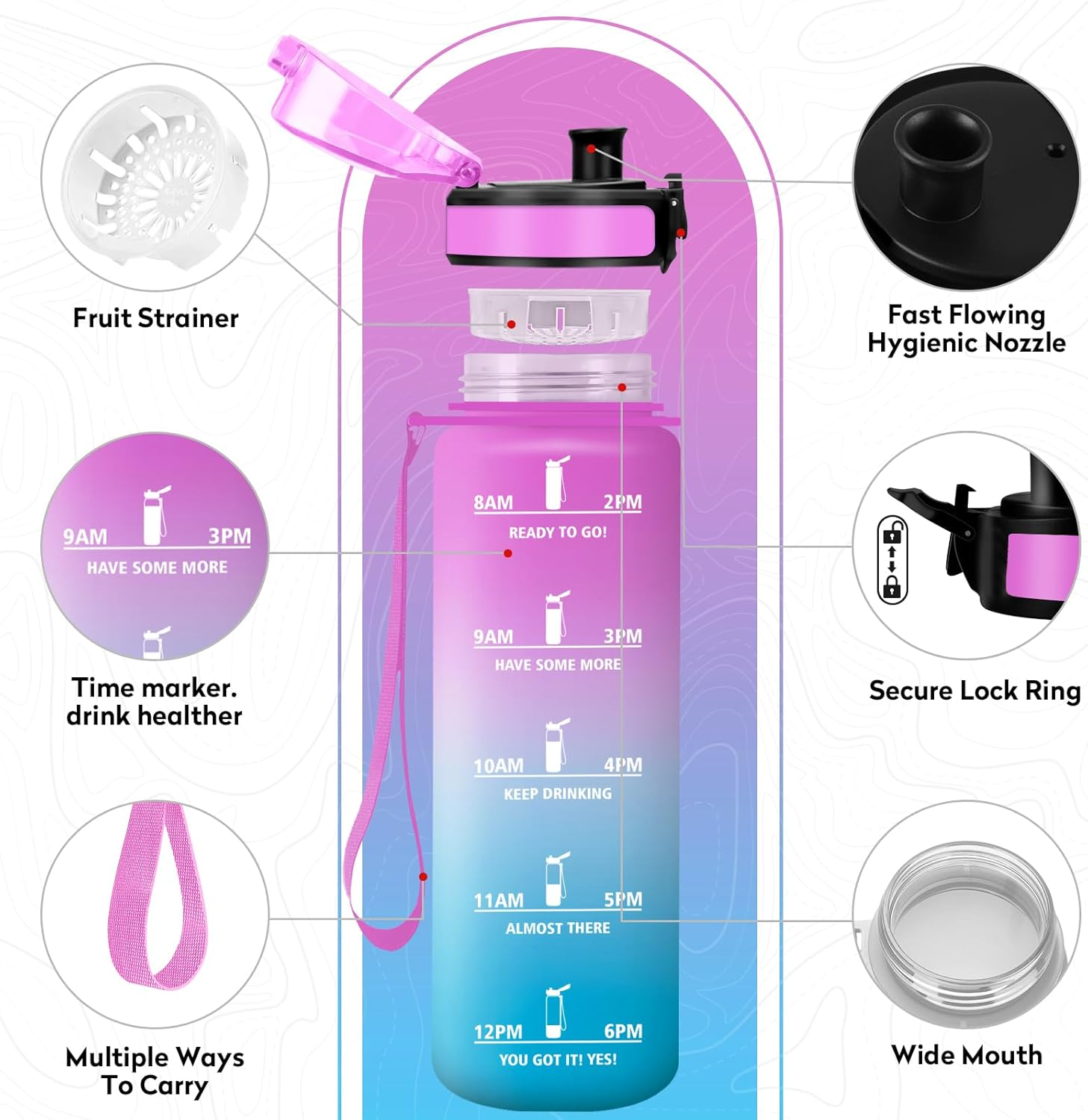 Water Bottle 500 Ml, Water Bottle with Time Marking, Water Bottle with Filter, Leak-Proof, Bpa-Free, Sports Bottle for Fitness, Bike, Office, School, Outdoor, Yoga, Adults, Suitable for Sparkling