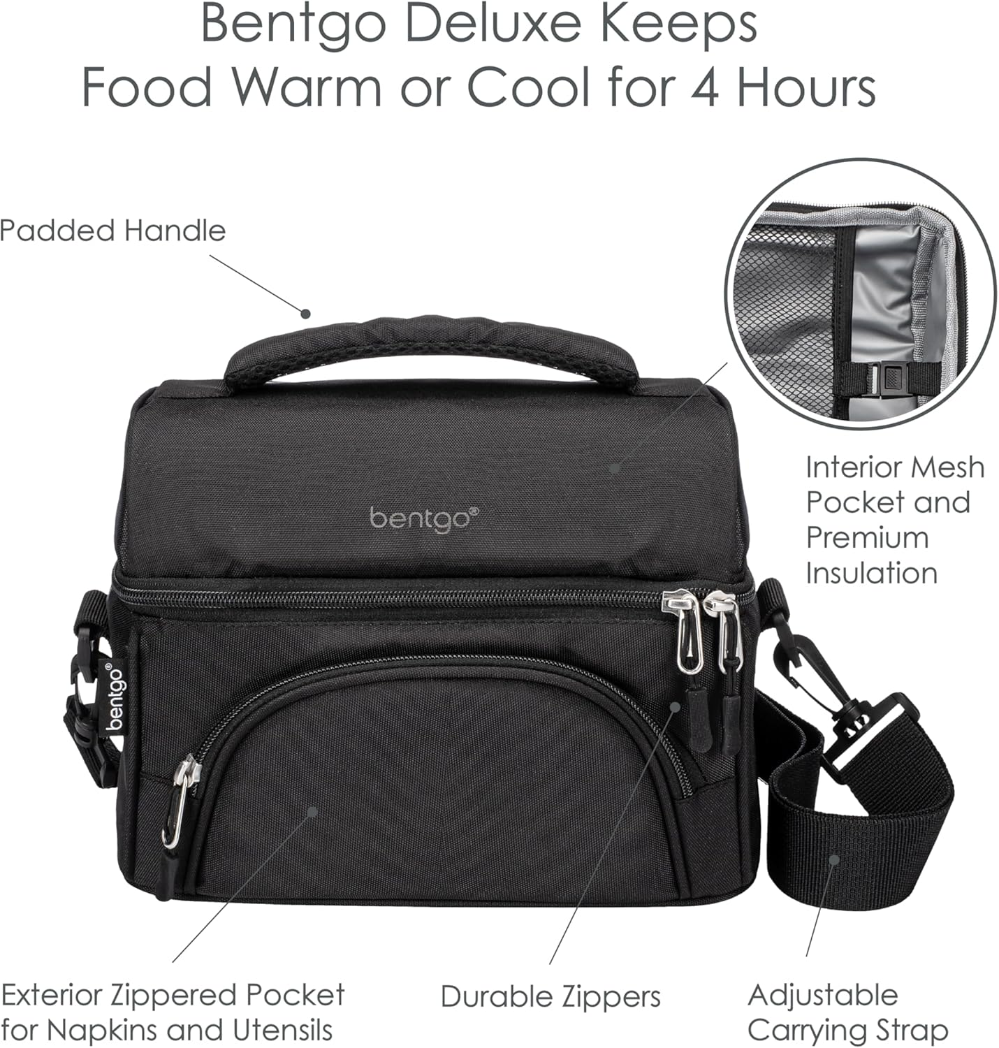 Bentgo&reg; Deluxe Lunch Bag - Durable and Insulated Lunch Tote with Zippered Outer Pocket, Internal Mesh Pocket, Padded & Adjustable Straps, & 2-Way Zippers - Fits Most Lunch Boxes (Carbon Black) - Carbon Black image number 5