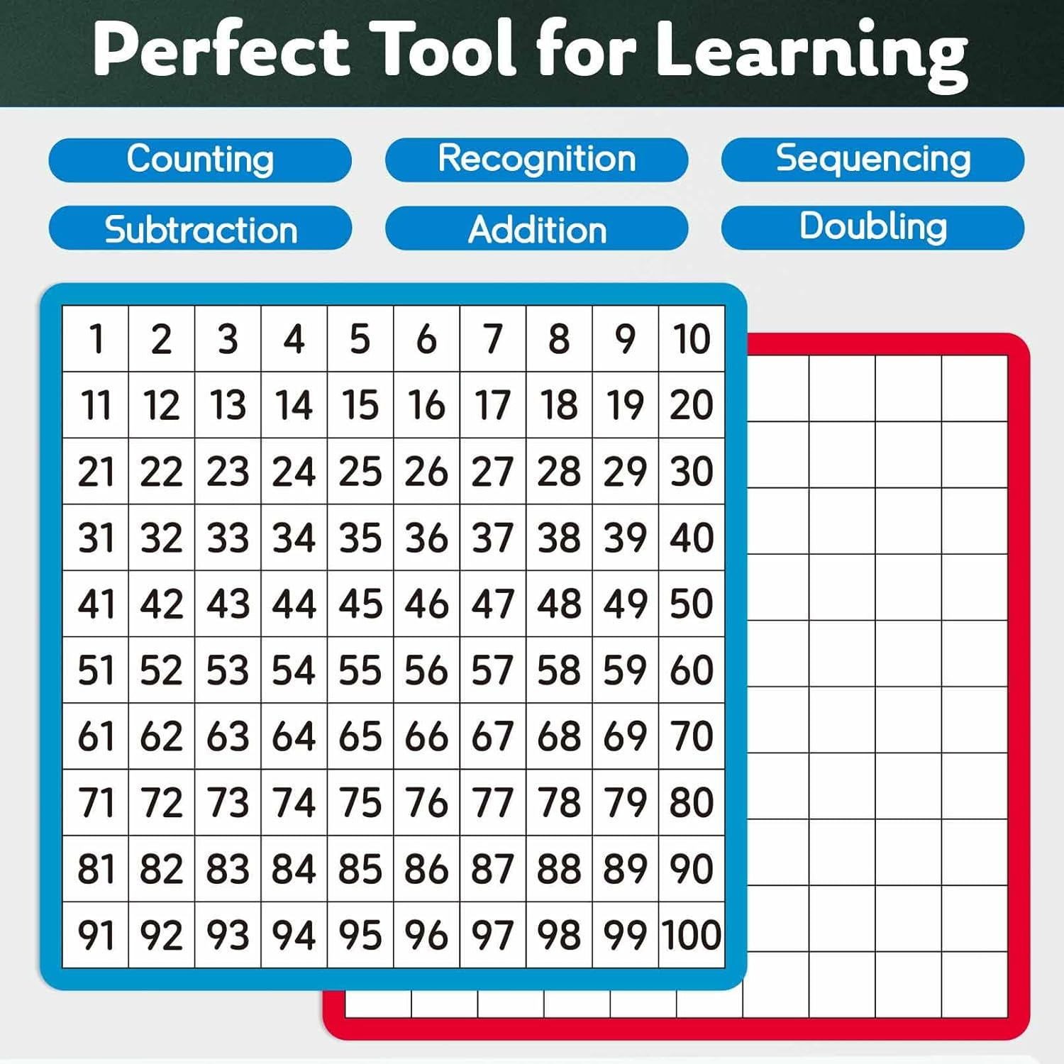 12 Pcs Dry Erase Math Hundreds Chart, Double Sided Number Cards 1-100 Number Chart, Teacher Classroom Must Haves Writable and Erasable Numbers 1-100 Chart Board Card Home Classroom Supplies image number 1