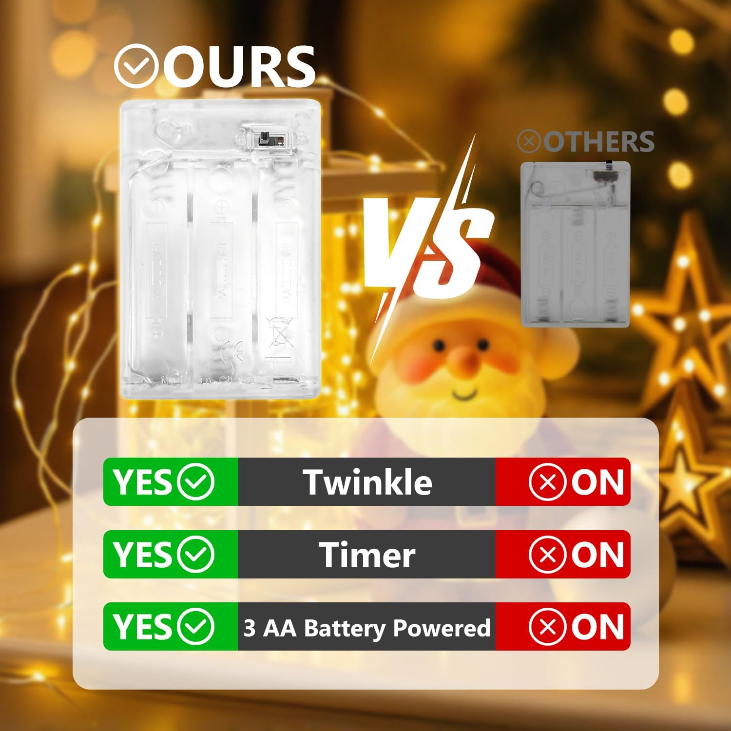 Peasur Battery Operated LED String Lights Timer Pack of 1, 3 M 30 LED String Lights, 2 Modes/Waterproof String Lights for Christmas, Halloween, Bedroom, Interior, Wedding, Flat Decoration, Warm White