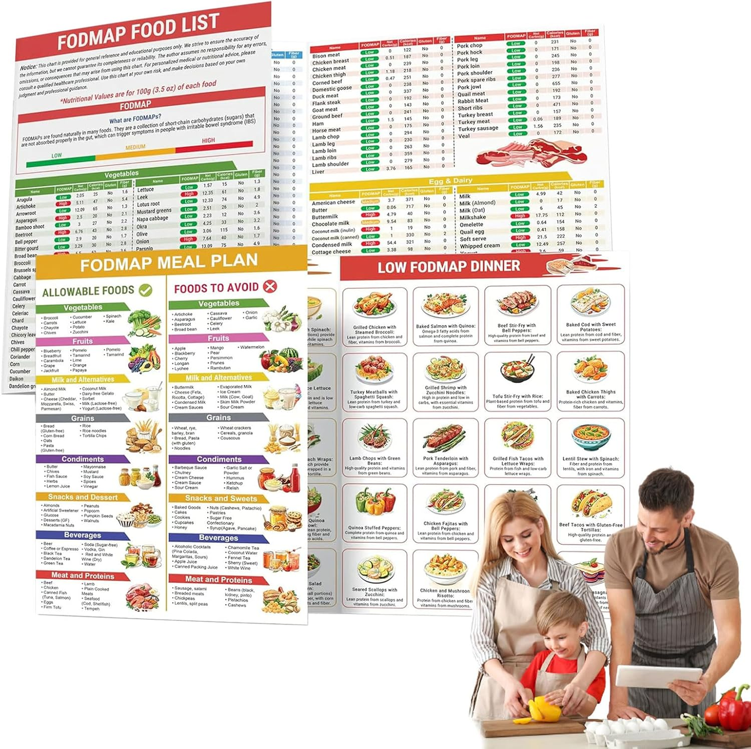 Fodmap Chart, Laminated Nutrition Planner Recipes, Diabetic Food List Chart, Diabetic Meal Planner Chart, Carbs, Calories, Glycemic Index Chart image number 4