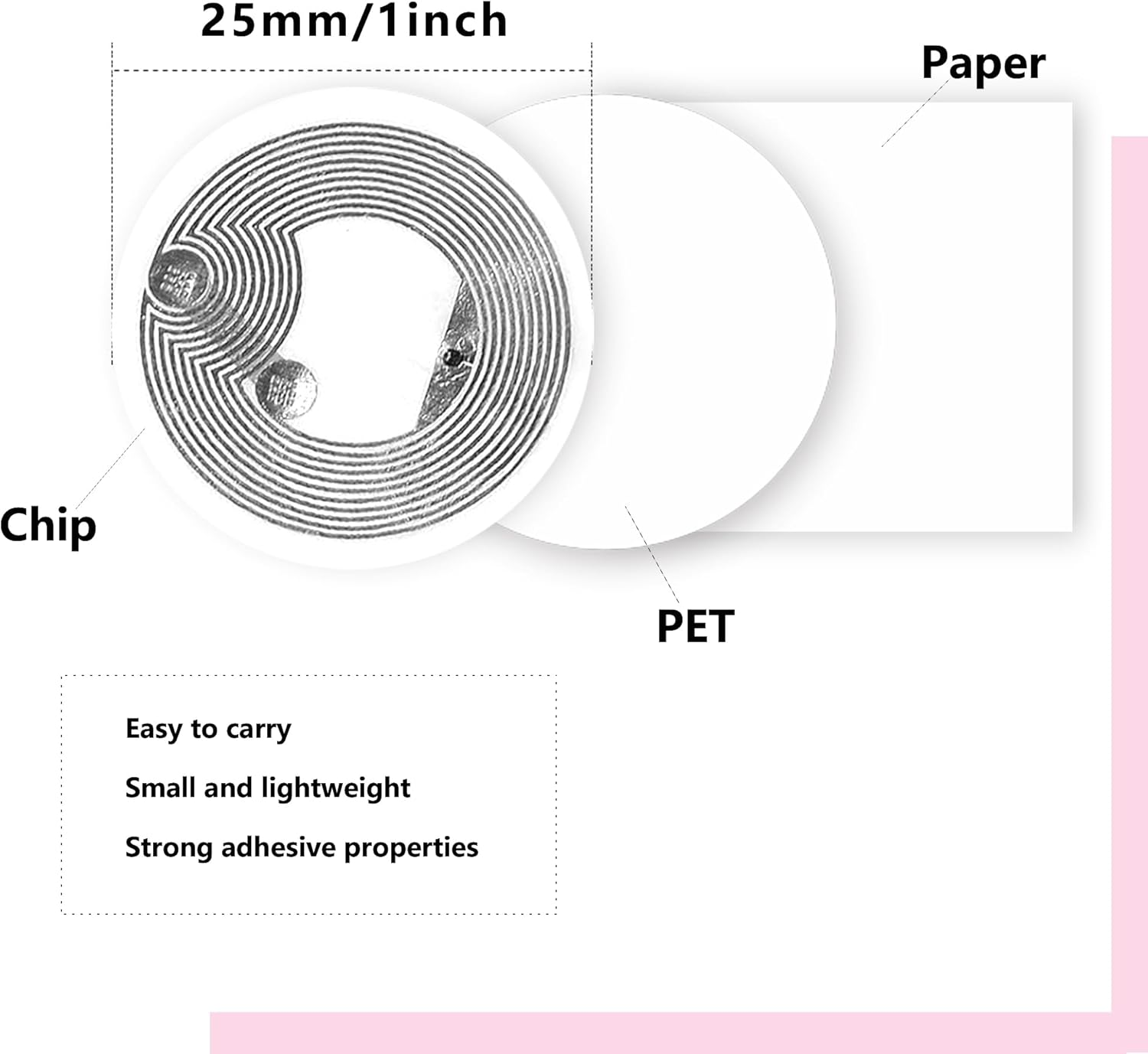 30PCS NFC Stickers Writer: NTAG216 Blank Tags - Transparent, Programmable, 888 Bytes of Memory, Compatible with All NFC Phones image number 3