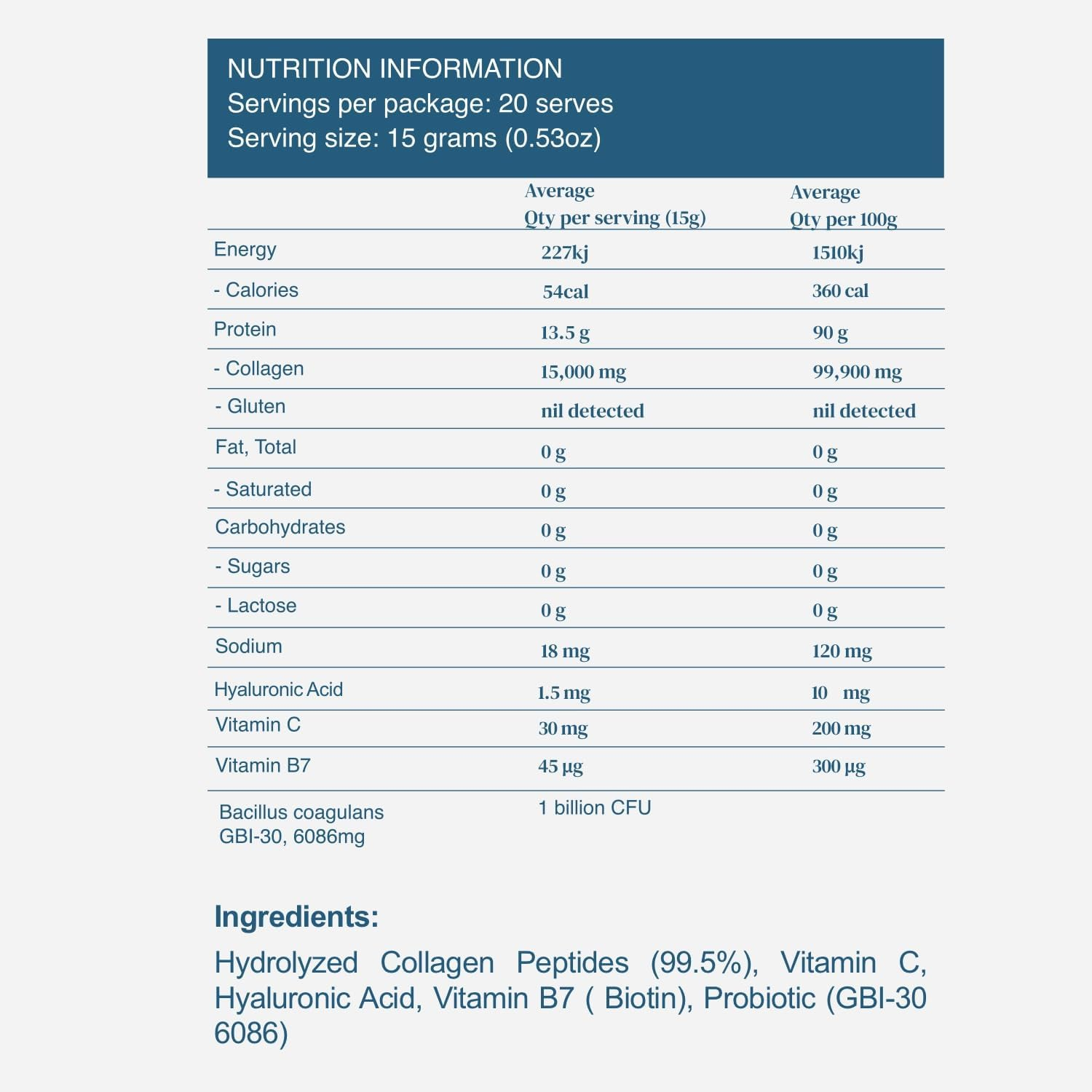 Premium Collagen 15G Protein Powder Peptides W/ Probiotics Ultra High Content, Rapid Absorption Hair, Skin, Joints, Nails plus Gut Support, Hyaluronic Acid, Biotin, Vitamin C, Glowbelly Glow (300, Unflavoure) image number 2