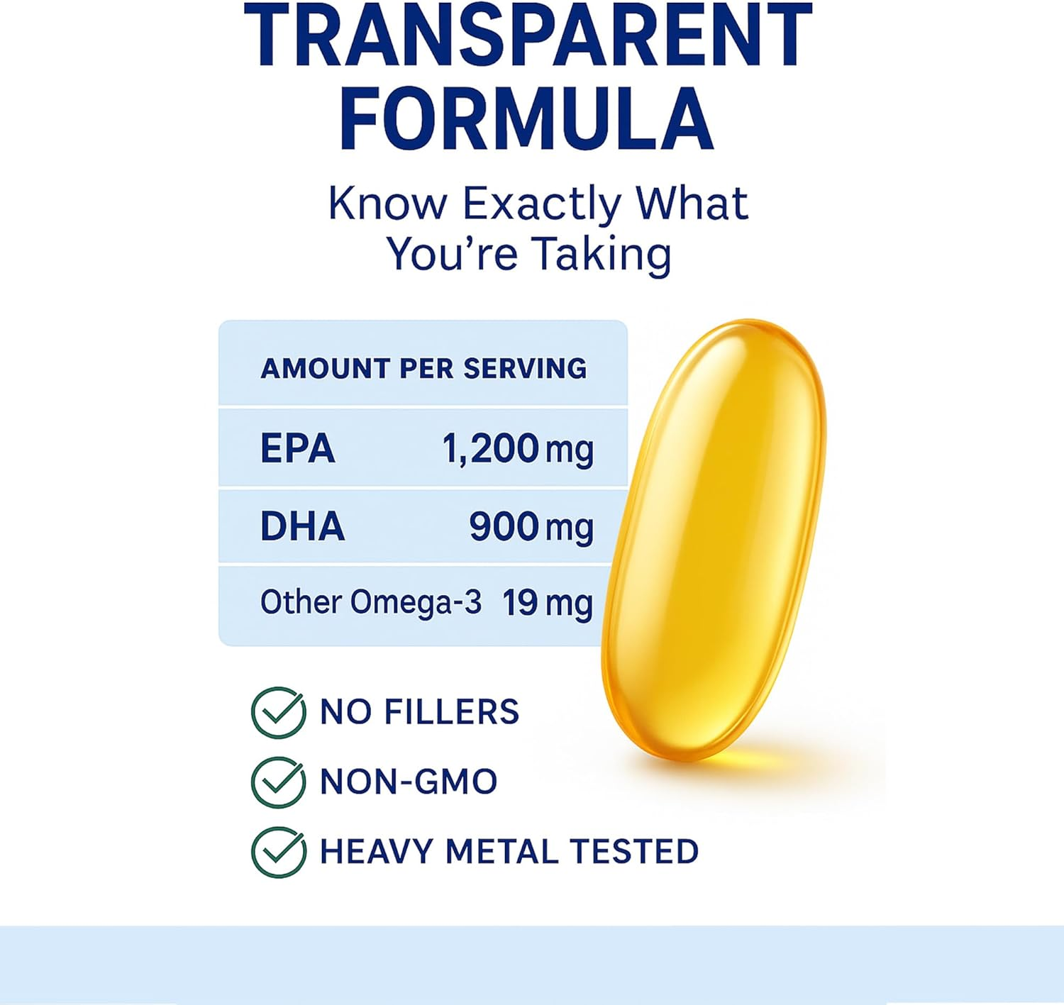 Triple Strength Omega-3 Fish Oil &ndash; 4,200Mg per Serving (1,200Mg EPA + 900Mg DHA) &ndash; Wild-Caught, Purified & Lemon Flavored &ndash; 120 Softgels image number 6