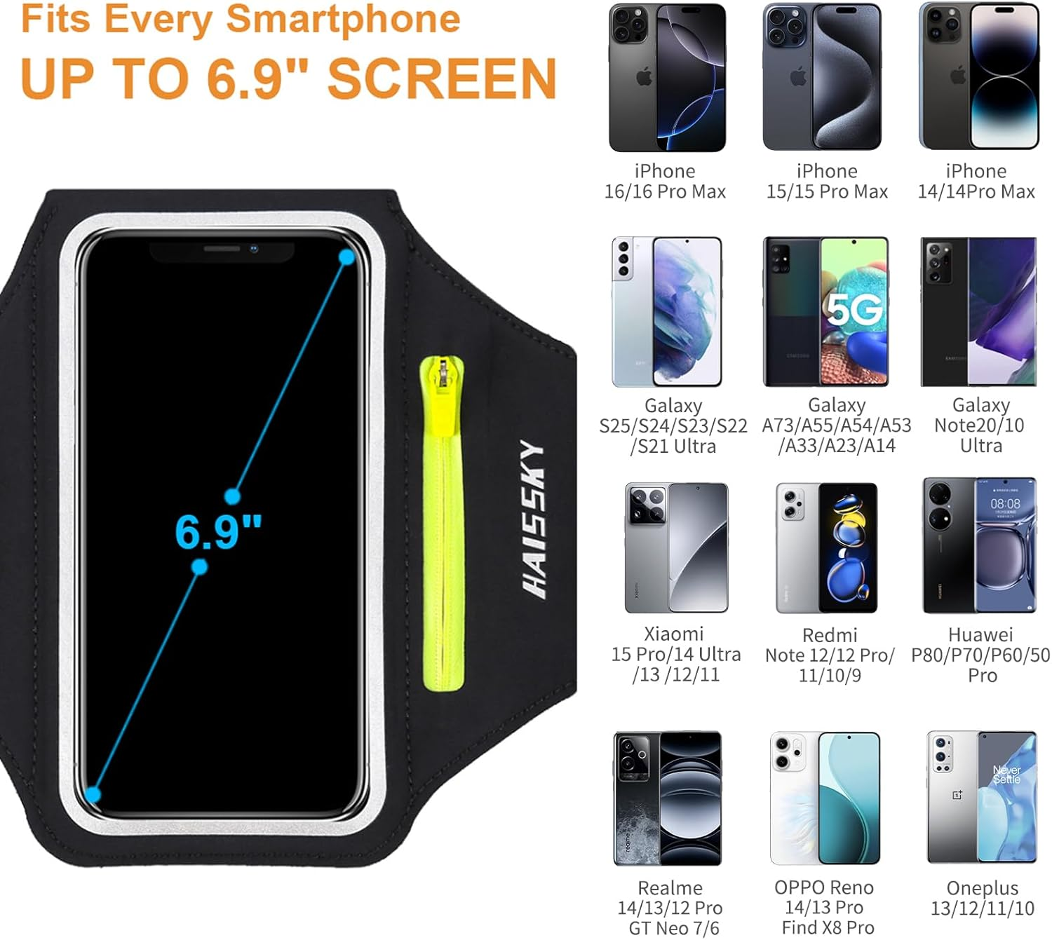 HAISSKY Sports Armband with Headphones Bag Sports Armband Mobile Phone Case Sport for Iphone 16 Pro Max/15 Pro/14/13 Pro/12 Plus, Huawei P70 Pro/P60 Pro/Mate 60 Xiaomi, Galaxy Mobile Phone Case - Green(Up To 6.7") image number 2