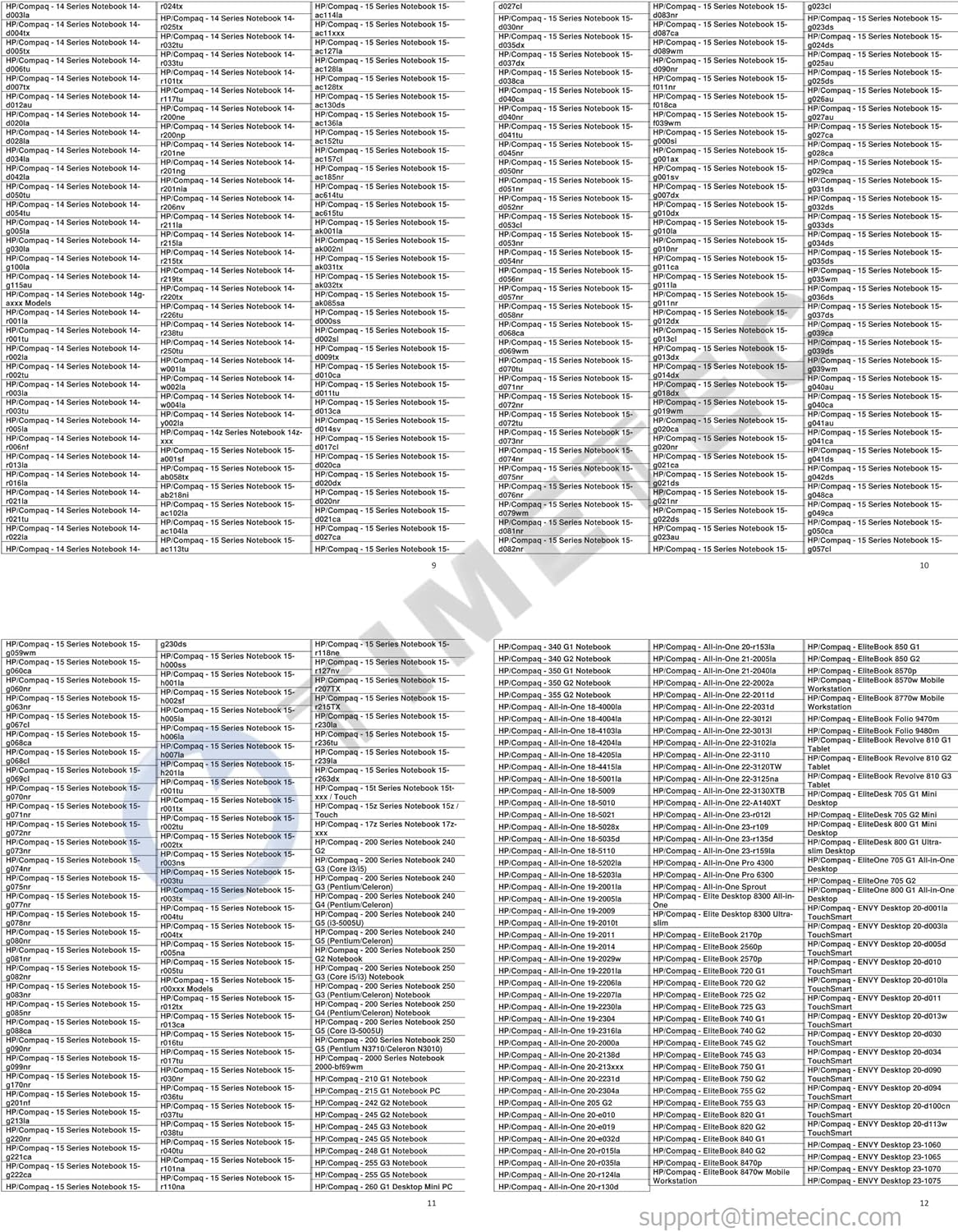 Timetec 8GB DDR3L / Ddr31866Mhz PC3L-14900 / PC3-14900 Non-Ecc Unbuffered 1.35V / 1.5V CL13 1Rx8 Single Rank 204 Pin SODIMM Laptop Notebook PC Computer Memory RAM Module Upgrade (8GB) image number 1