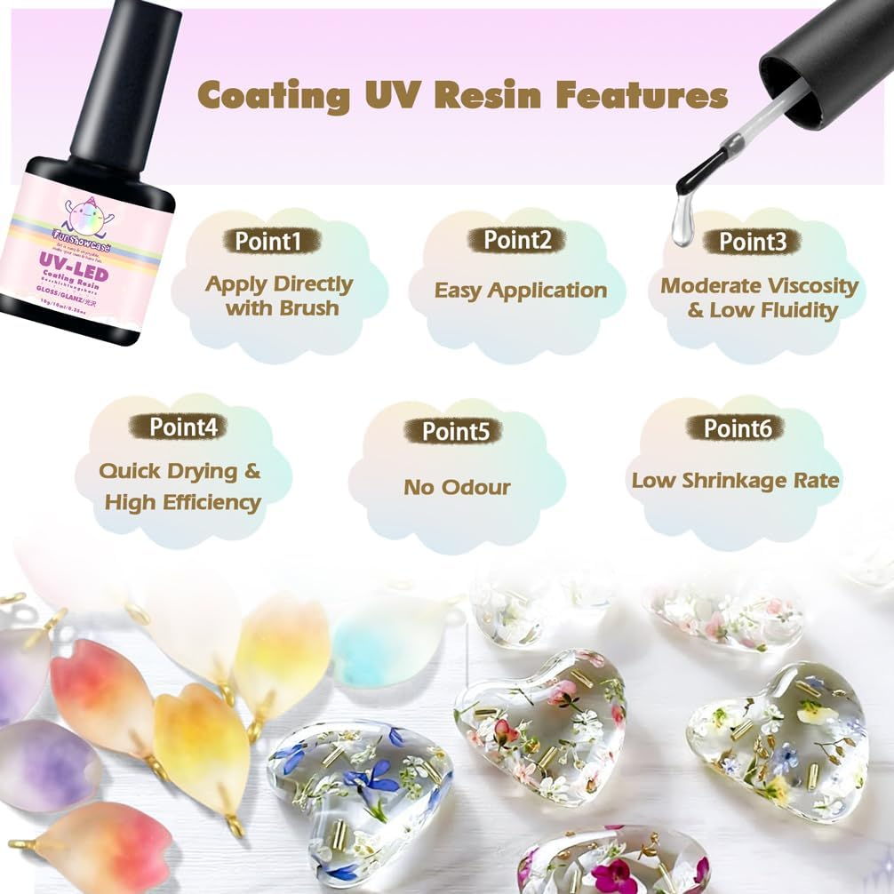 Coating UV Resin Gloss 110G Top Coat Set with Refill Kits image number 2