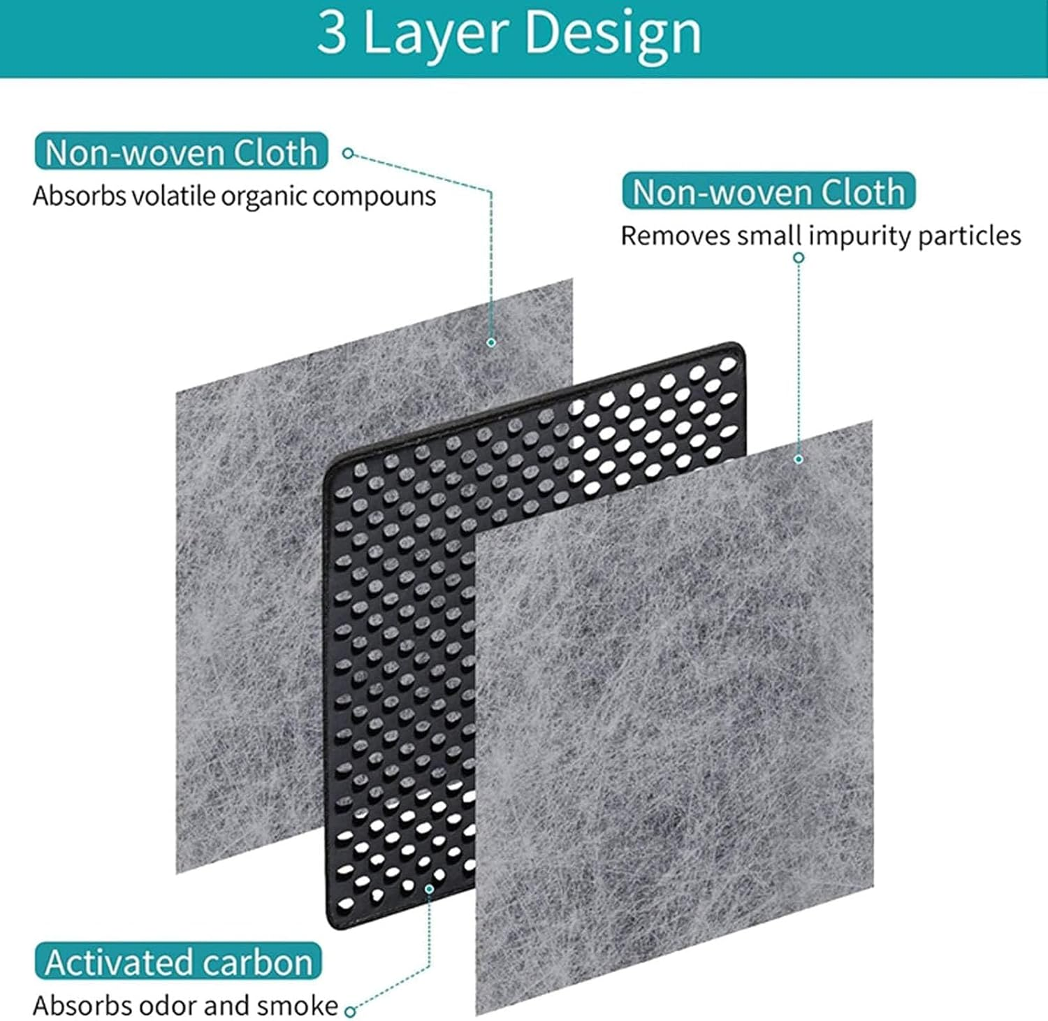 JIAYUYUARPY 6X Refrigerator Fresh Air Filter Replacement for LG120F/LT120F Series Fridge Fresh Air Filter image number 1