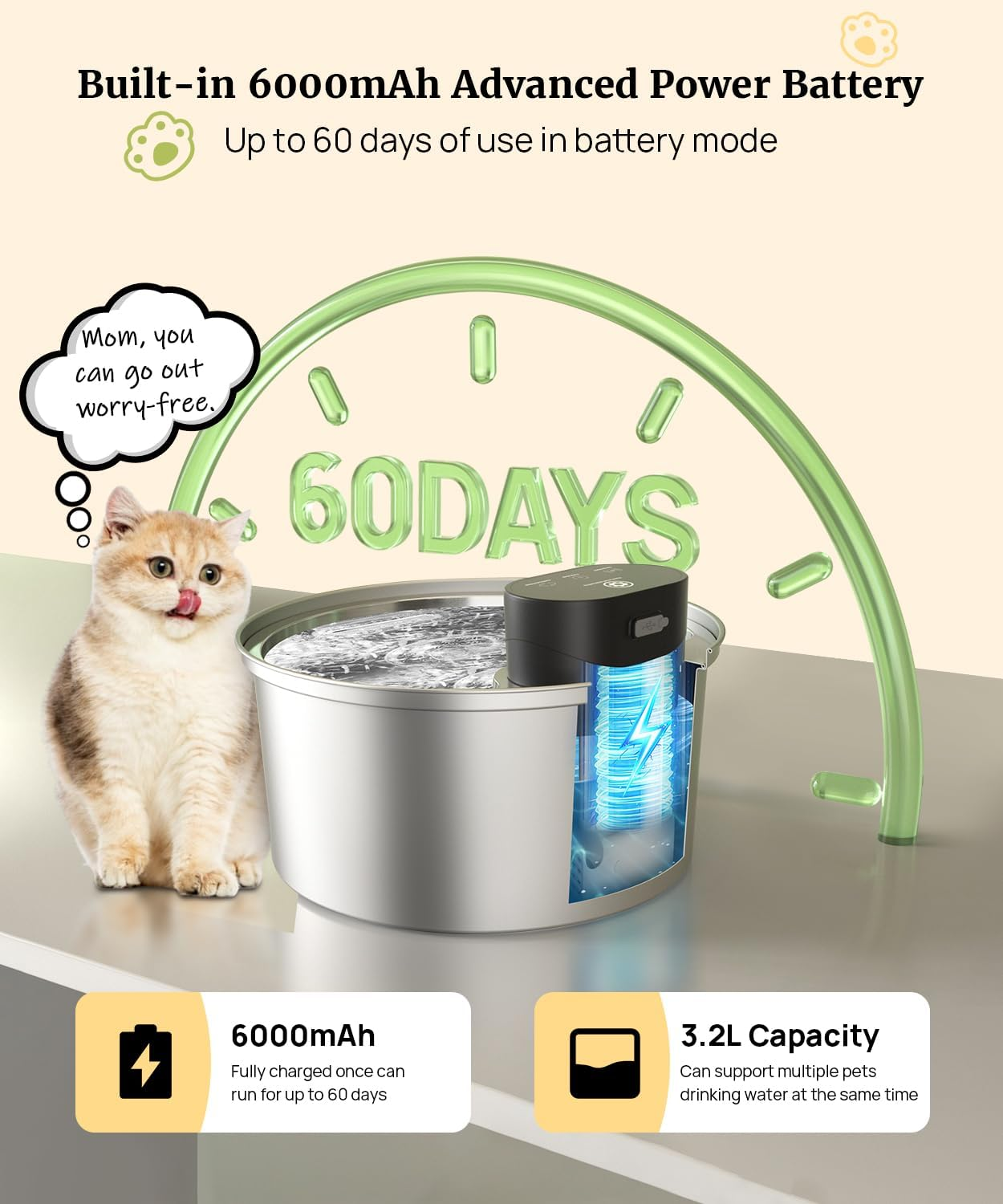 Wireless Cat Water Fountain Stainless Steel, 2024 Upgraded New Sensor - 3 Work Modes,6000Mah Battery Operated Cat Water Fountain Cordless, Pet Water Fountain for Cats Dogs Indoor - 108Oz/3.2L image number 2