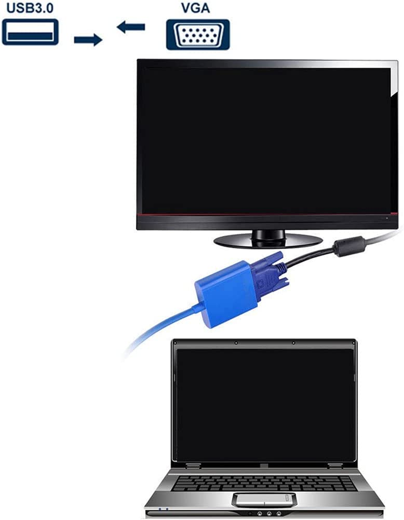 ELASO USB to VGA Adapter, USB 3.0 to VGA Adapter Multi-Display Video Converter- PC Laptop Windows 7/8,Desktop, Laptop, PC, Monitor