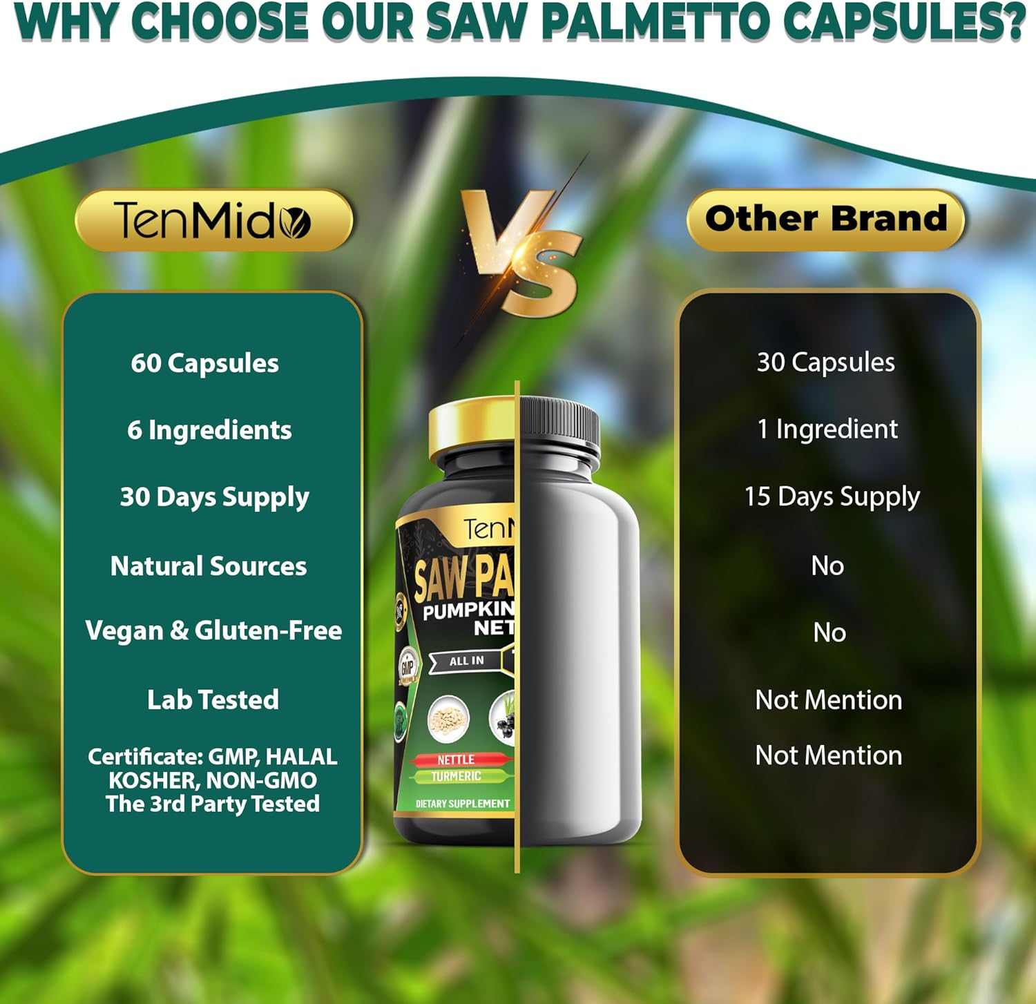 Saw Palmetto Supplement - 6In1 Blend with Pumpkin Seed Oil, Stinging Nettle, Turmeric, Holy Basil & Black Pepper - 60 Vegan & Non-Gmo Capsules image number 4