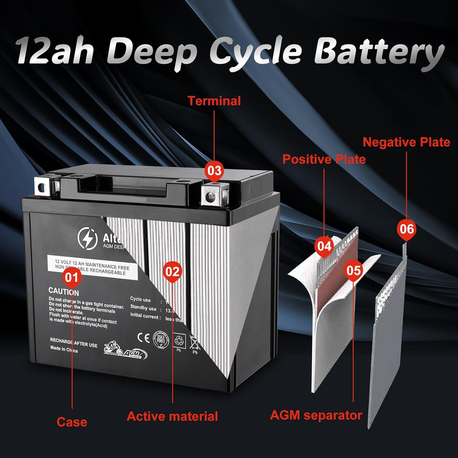 Altus 12V 12Ah AGM Motorcycle Battery Deep Cycle SLA Lead Acid Battery