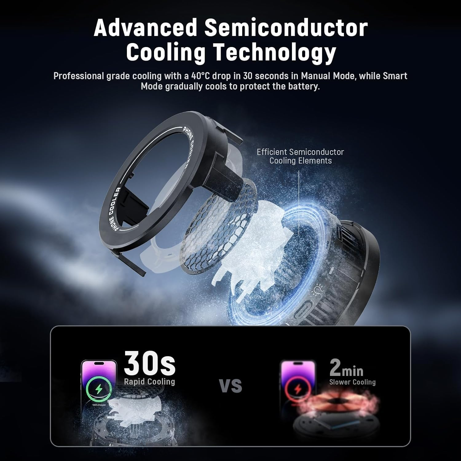 NEEWER Basics Magnetic Phone Cooler, Low Noise USB Cooling Fan with Smart Temp Control, RGB Light, Magnetic Ring & Clip Compatible with Iphone 15 16 Pro Max Magsafe Samsung Ipad for Gaming, PA069 image number 2