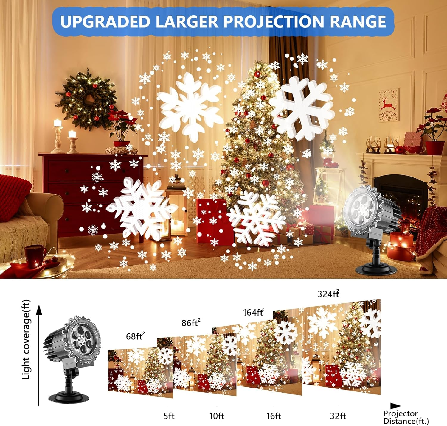 LED Christmas Floodlight, Snowflakes, Outdoor Light, IP65 Waterproof, Great for Christmas, New Year, Party image number 6