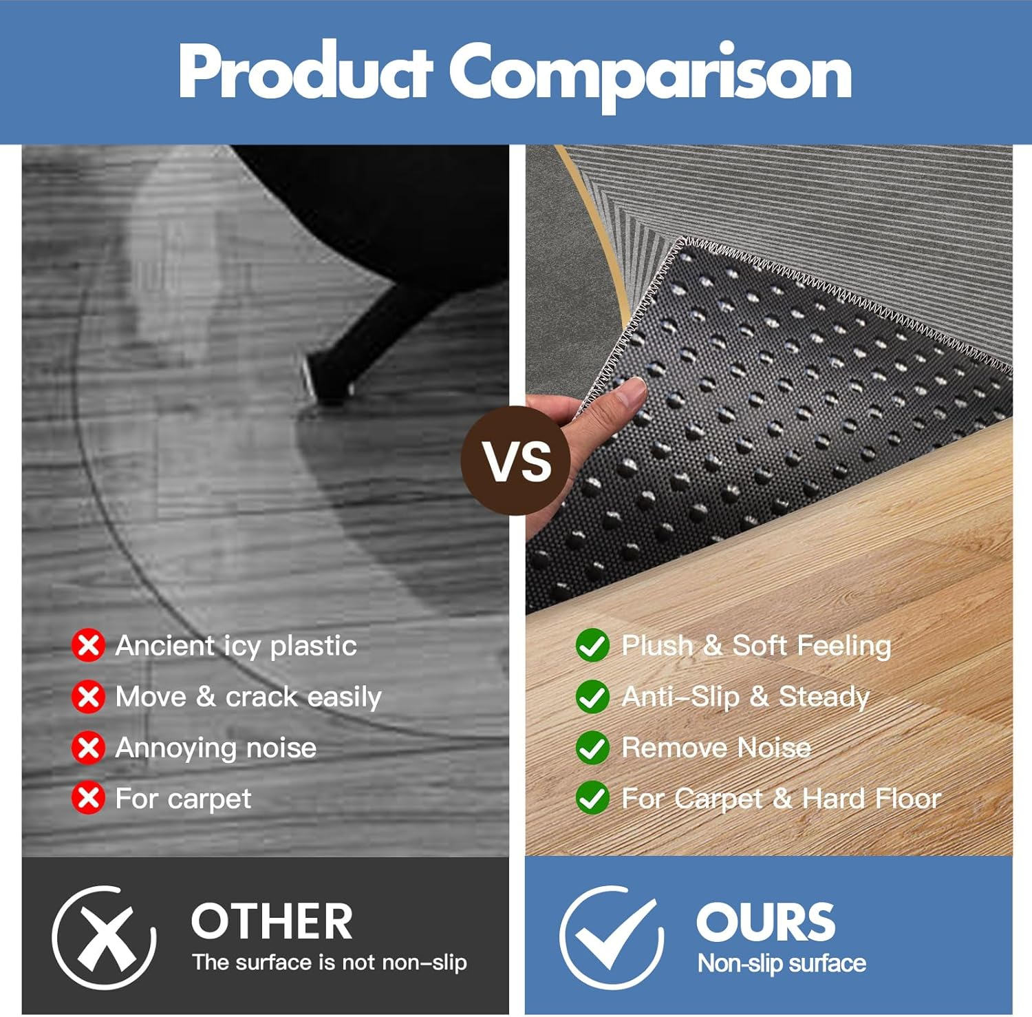 Office Chair Mat for Hardwood Floors, 120X100Cm Anti-Slip Desk Chair Mat, Highly Quality Computer Chair Mat for Rolling Chair, Multi-Purpose Floor Protector for Home Office-Blackgold - Black image number 5