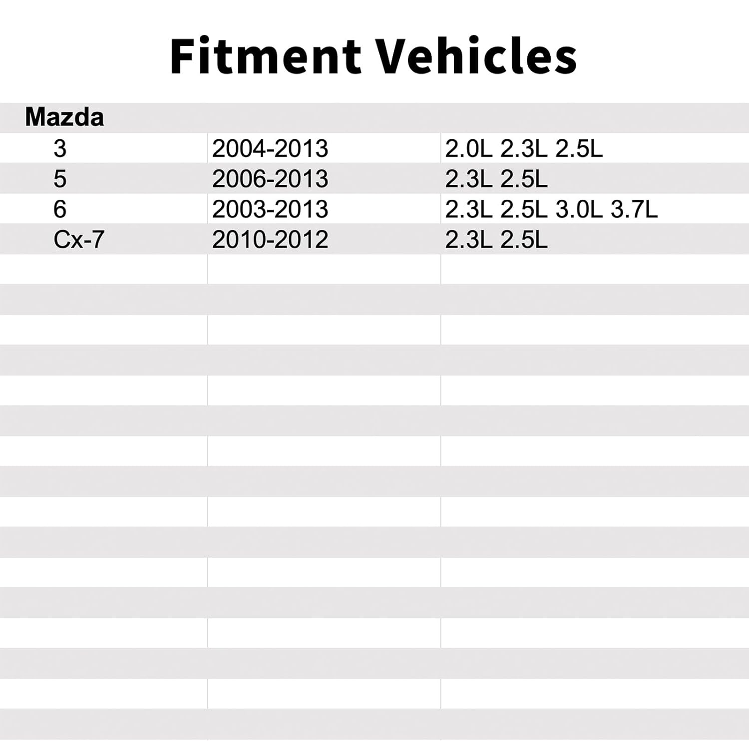 FNE2212J1A Automatic Transmission Fluid Pressure Sensor Switch Compatible with Mazda 3 2.0L 2.3L 2.5L (2004-2013), 5 (2006-2013), 6 3.0L 3.7L (2003-2013), CX-7 (2010-2012) image number 2