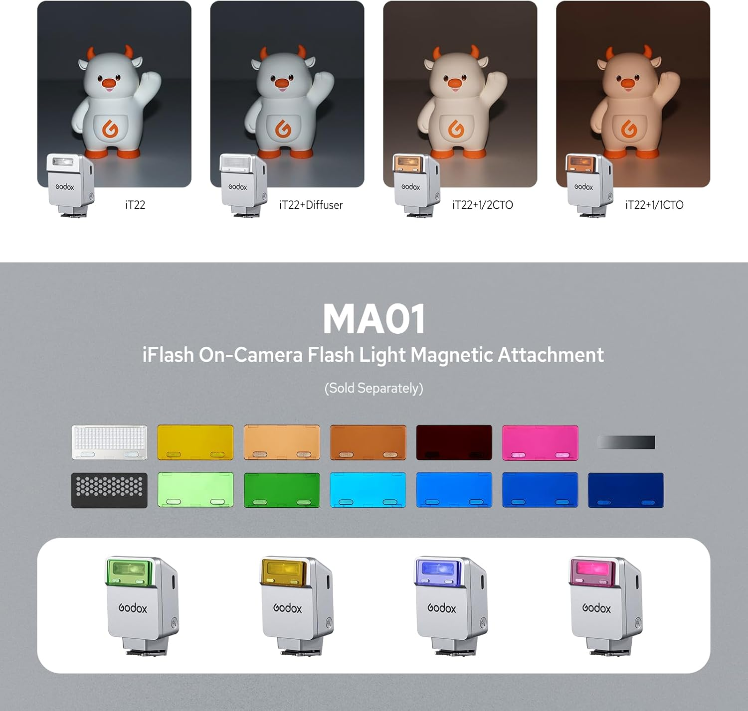 Godox It22 S TTL Mini Flash for Sony Cameras, Mini Camera Flash Speedlite W/Rechargerable Battery & Magnetic Color Filter, 700 Full Power Flashes (Silver) image number 5