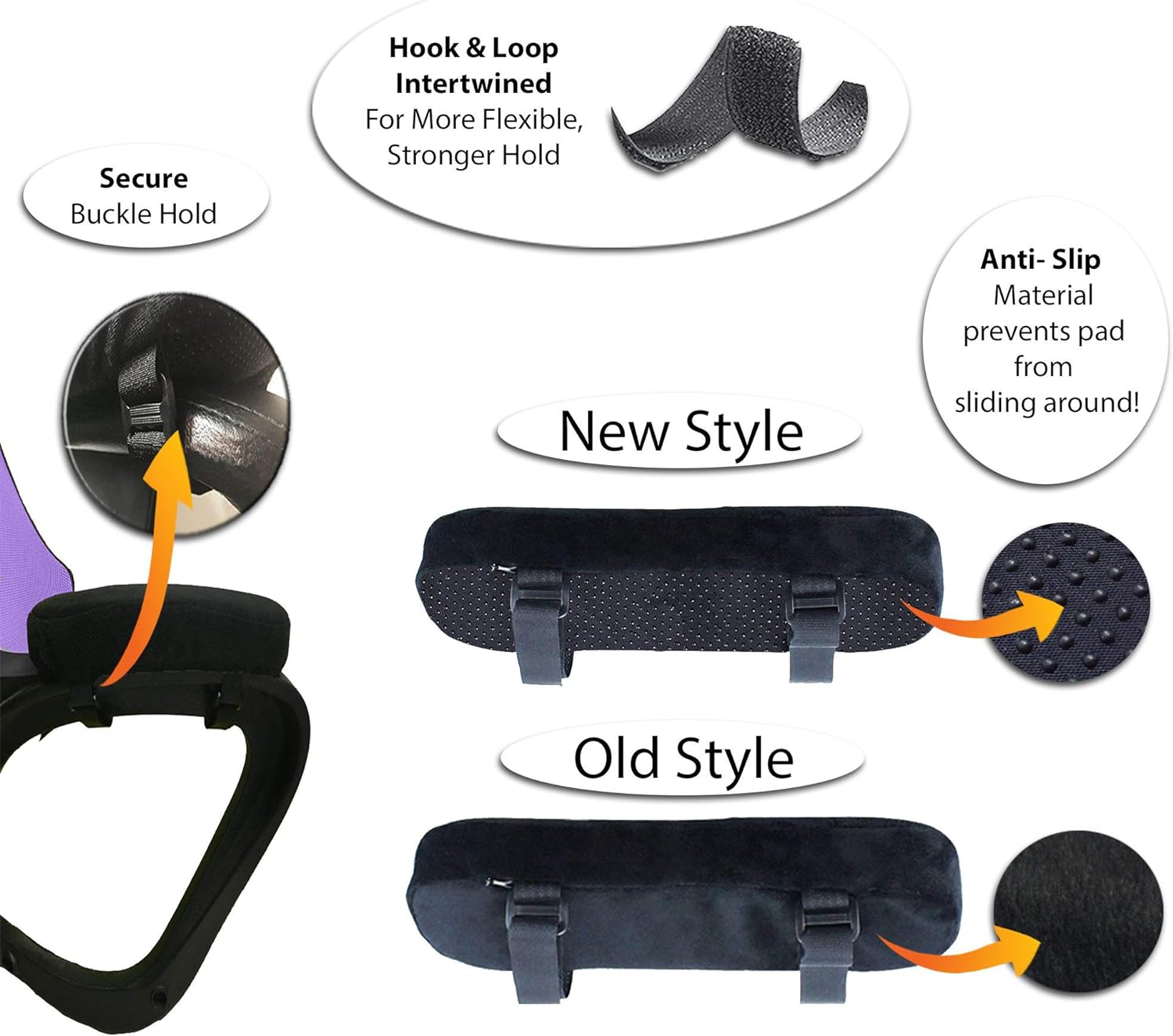 Traderplus 2 Pcs Memory Foam Chair Armrest Pads Cushion Cover Elbow Pillow for Forearm Pressure Relief image number 6