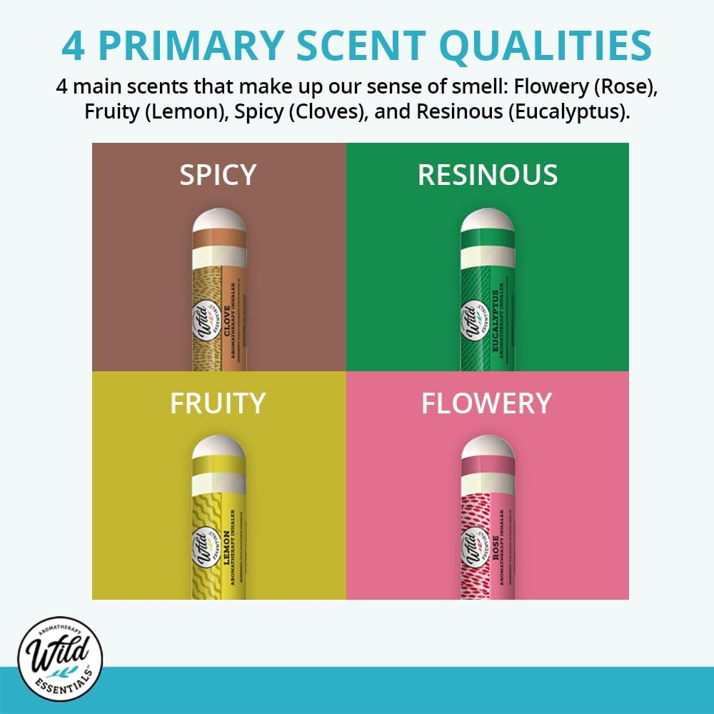 Wild Essentials Smell Retraining Kit Nasal Inhalers, Made in the USA, Pure Essential Oils, Olfactory Therapy, Loss of Smell, Aromatherapy White, White, Small-Medium image number 6