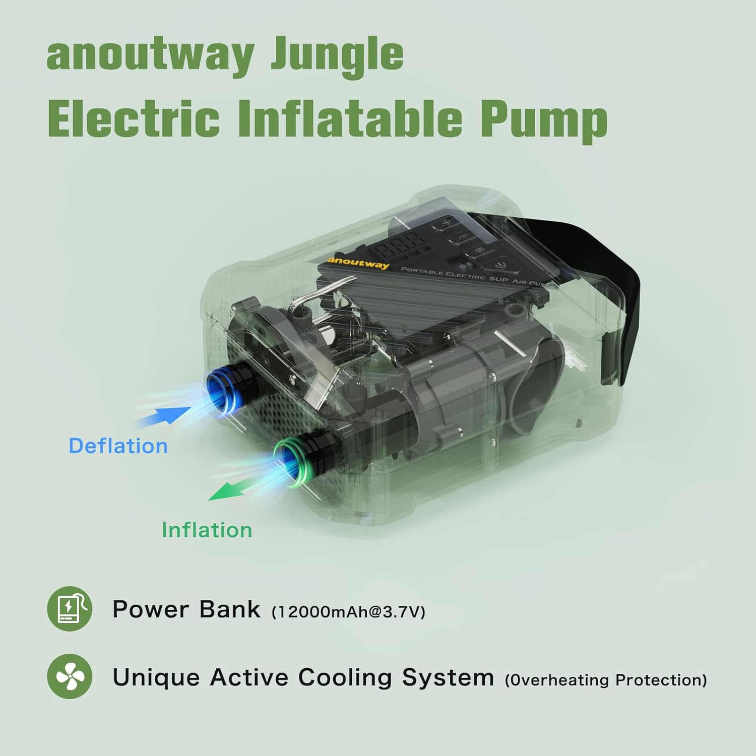 20PSI High Pressure Smart SUP Air Pump, Rechargeable Battery-Powered, Intelligent Dual Stage Inflation & Deflation,Auto-Off &12V DC Car Connector for Stand up Paddle Boards,Surfing Kite, Tent - Blue image number 7