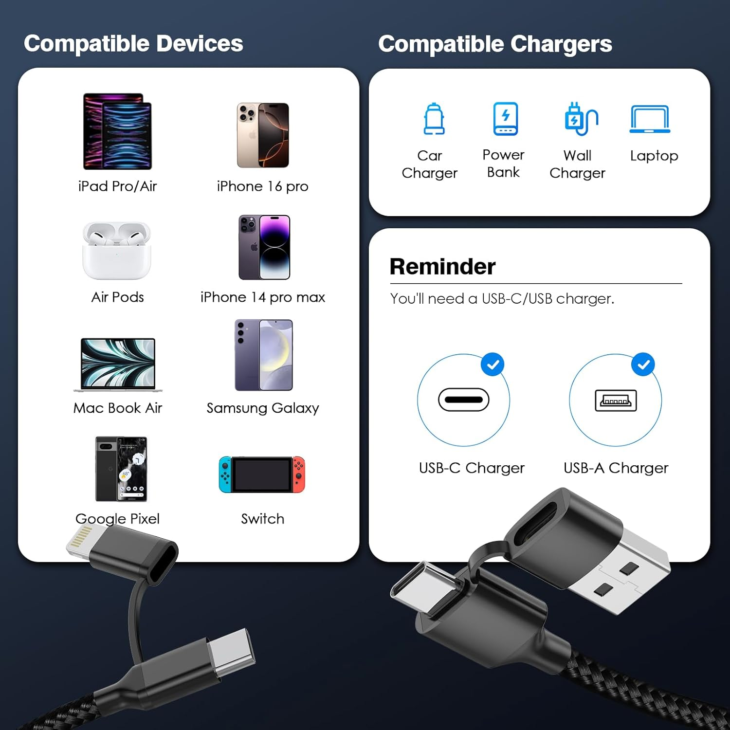 6M Extra Long Phone Charger Cord,Fast Charging USB-C and Lightning Cable 2 in 1 60W 6M USB C Charger Long Apple Charging Cord for Phone 17/16/15/14/13/12/11,Ipad,Macbook,Charge in Bed, Sofa image number 2