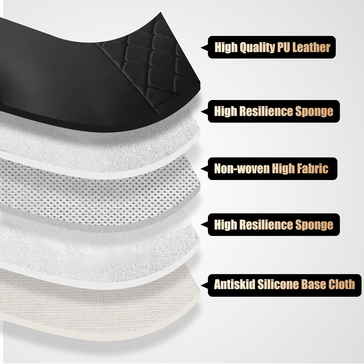 Car Seat Cover PU Leather for Back Seat, Rear Bench Car Seat Cover Fully Wrapped, Seat Protector for Rear Seat Bottom, Wear-Resist and Waterproof Leather Seat Covers, Universal Fit 95% Cars image number 5