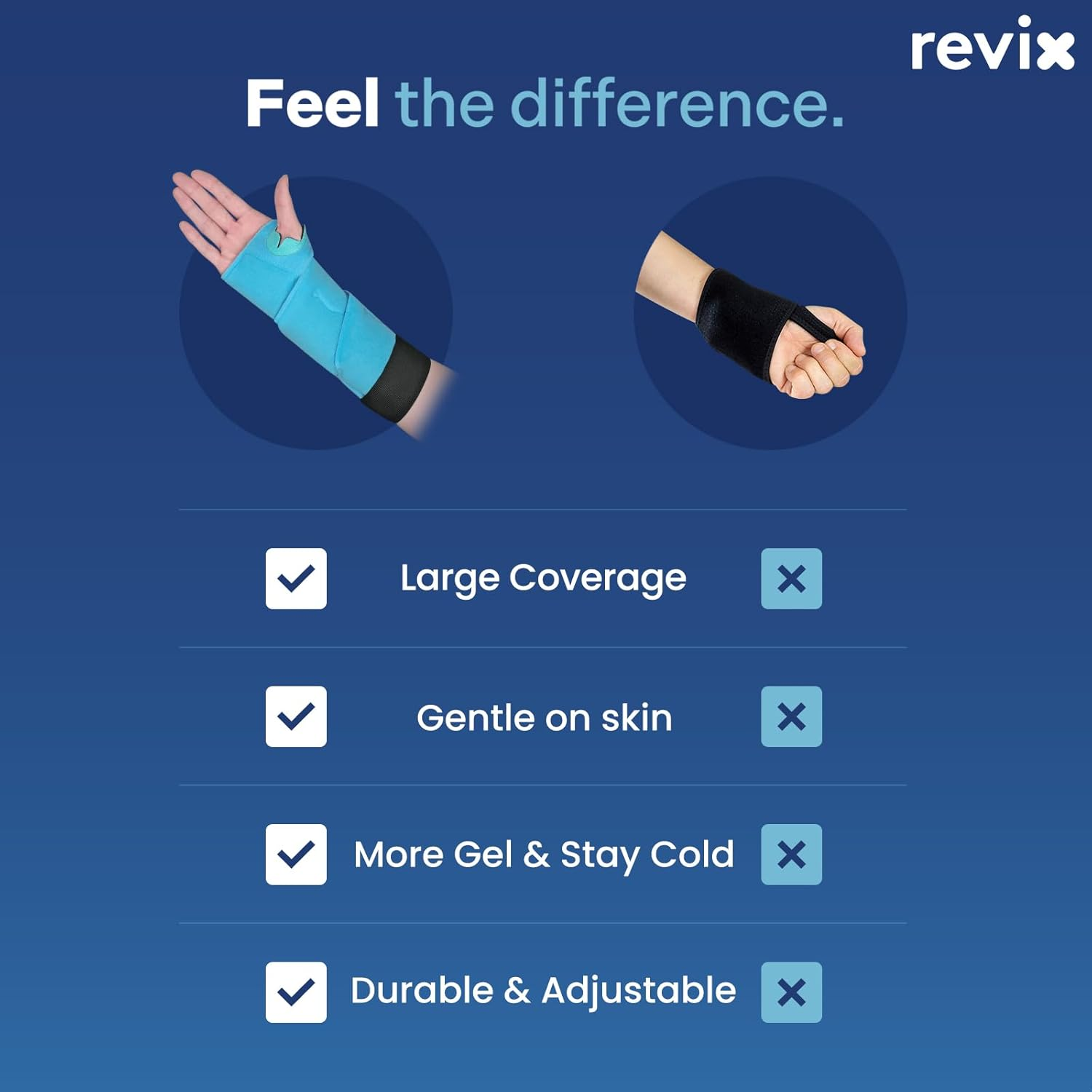 REVIX Wrist Ice Pack Wraps for Carpal Tunnel Relief (2-Piece Set) Reusable Gel Hand Ice Packs for Wrist Discomfort, Gel Pack with Hot & Cold Compressiom Therapy image number 1