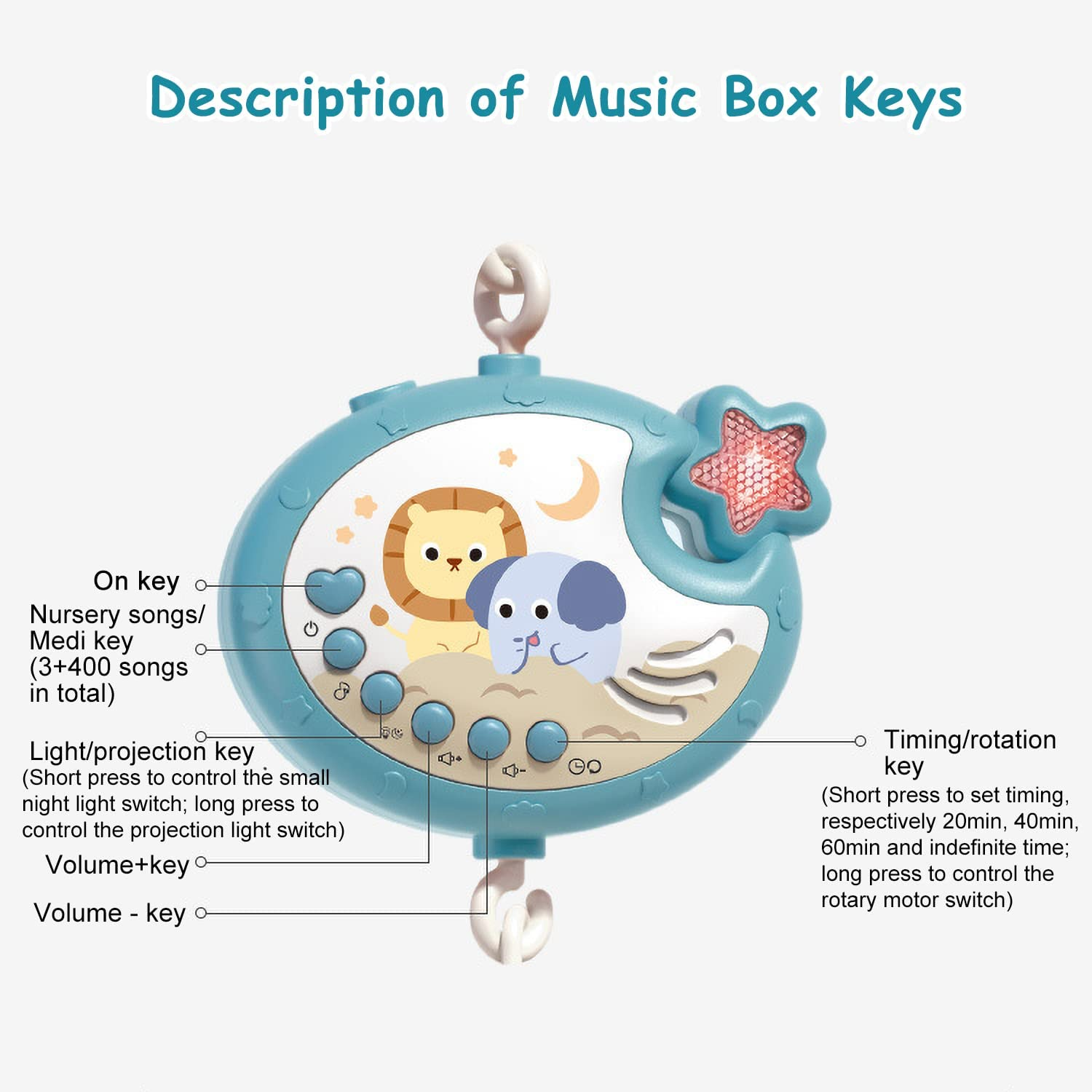 MECOS Crib Mobile for Baby with Projector and Lights Baby Musical Crib Mobile, Remote Control Baby Crib Toys for Boys Girls