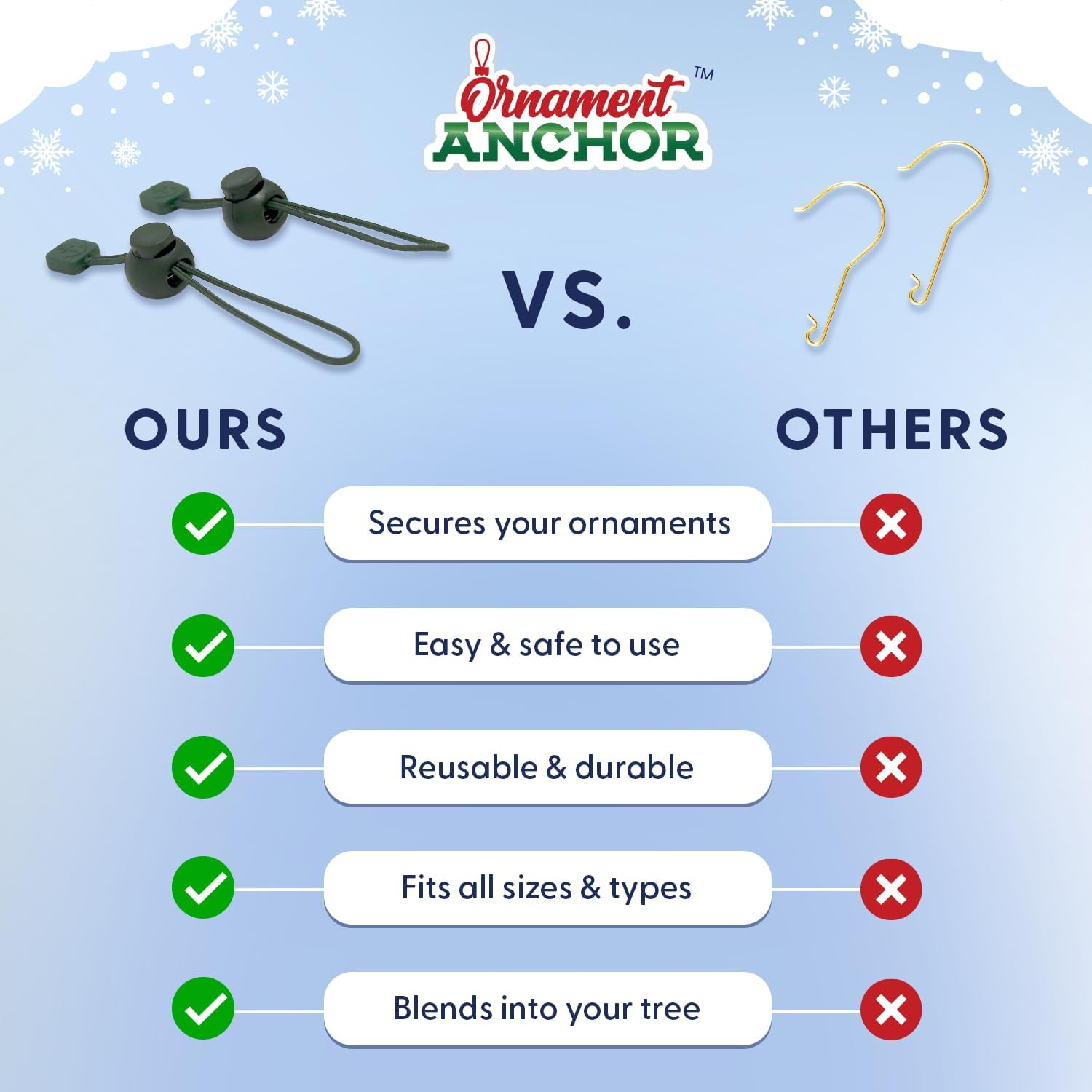 ORNAMENT ANCHOR Ornament Hooks for Hanging Christmas Decorations - No-Slip Hanging Hooks for Xmas - Heavy Duty Christmas Tree Ornaments Hanger Hooks for Small & Large Ornaments (Green, 24 Count) image number 3