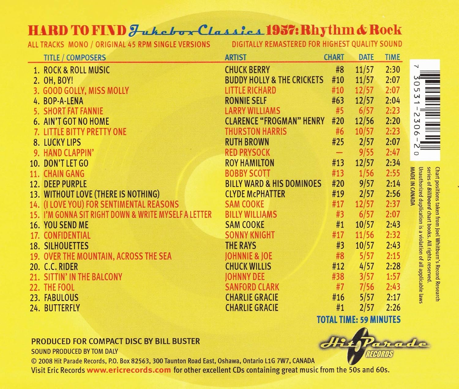 Hard to Find Jukebox Classics 1957 Rhythm Rock