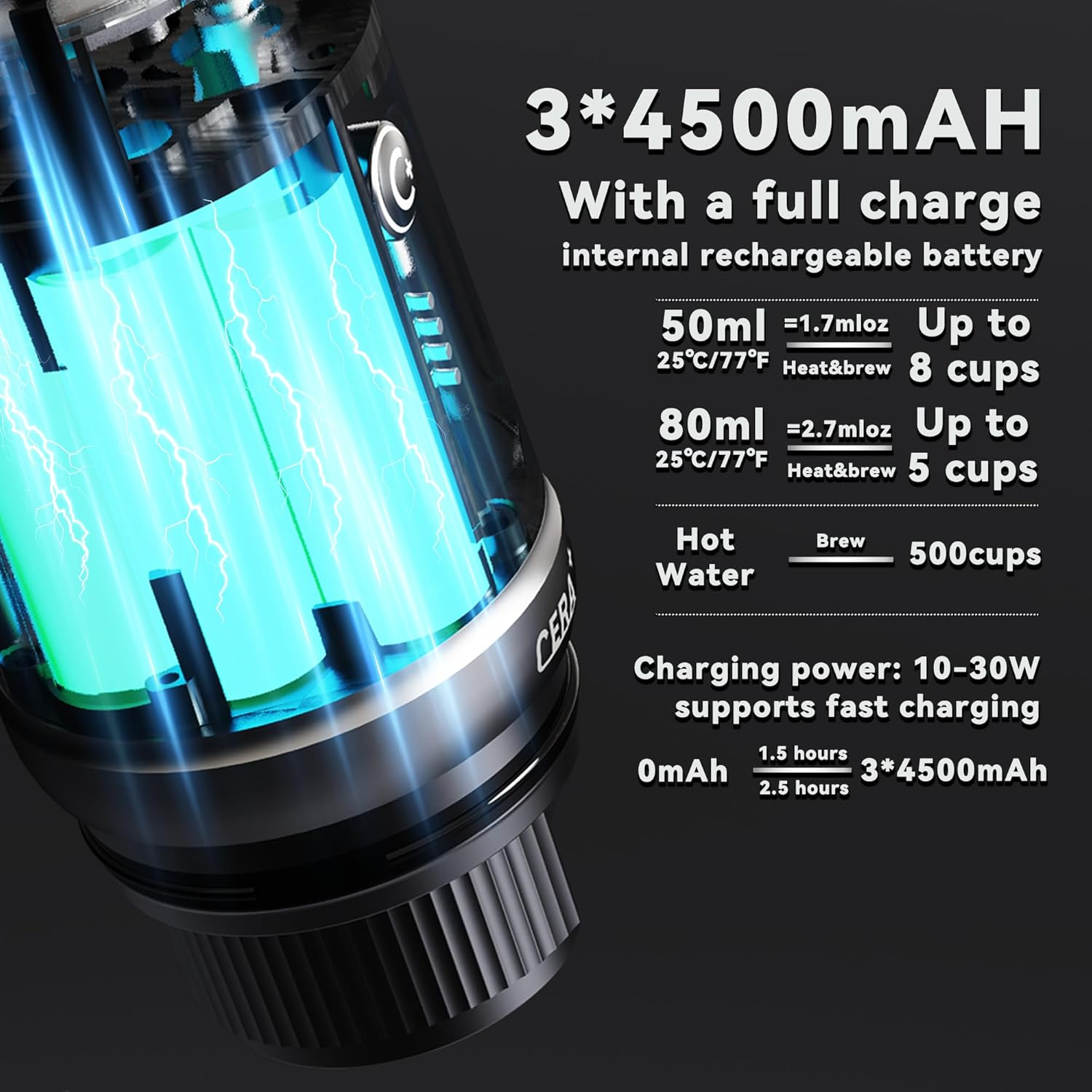 CERA+ Self-Heating Portable Espresso Machine,Up to 8 Cups per Charge & 20 Bar, 3*4500Mah, Cerapresso Works with NS Capsules & Grounds, Electric Coffee Maker for Camping,Hiking,Office,Car,Travel,Office image number 4