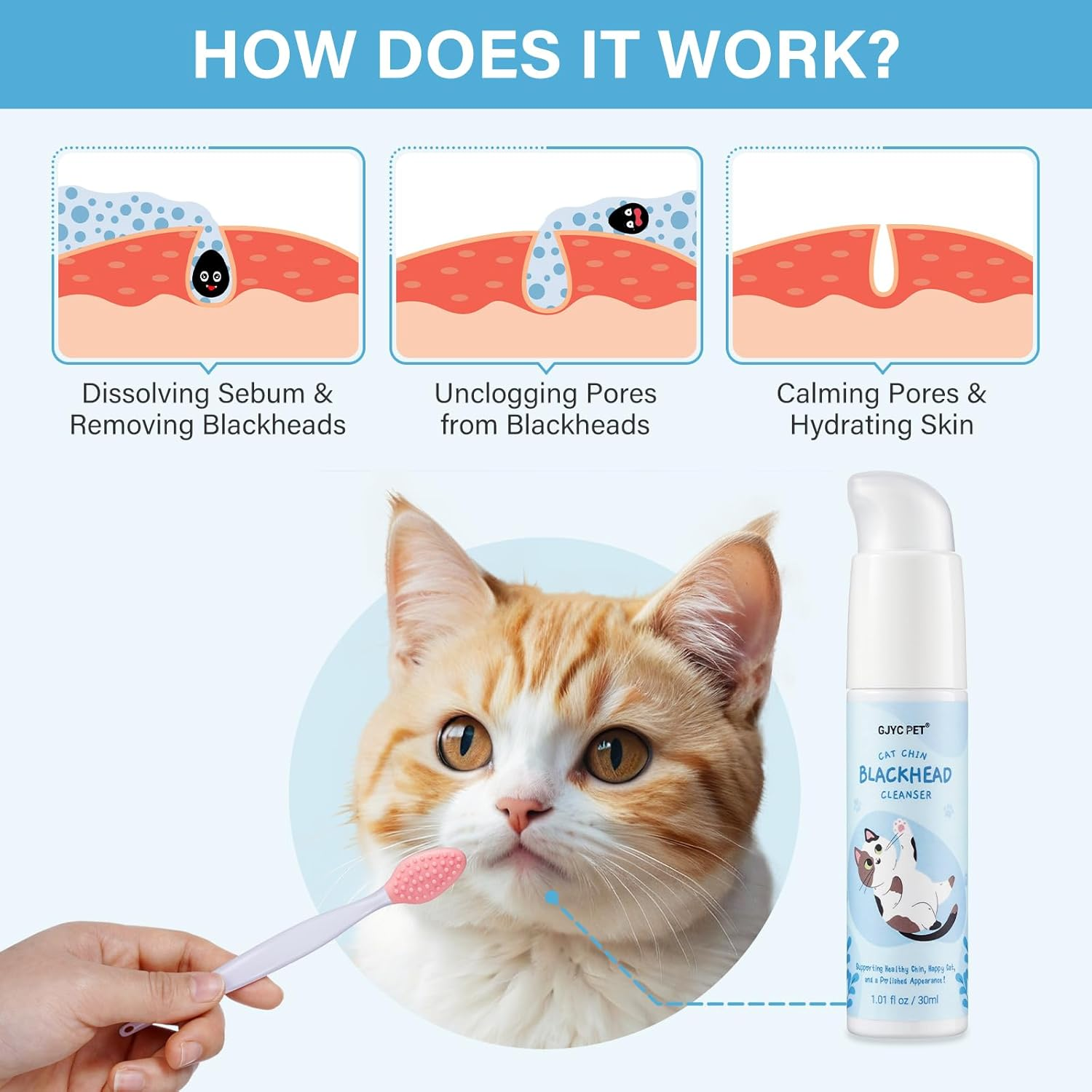 Cat Chin Acne Care Kit - Gently Removes Cat Chin Blackheads, Equipped with Cleansing Brush, Cruelty-Free, Nurtures Cat'S Chin Softness and Freshness, 1.01 Fl. Oz image number 2