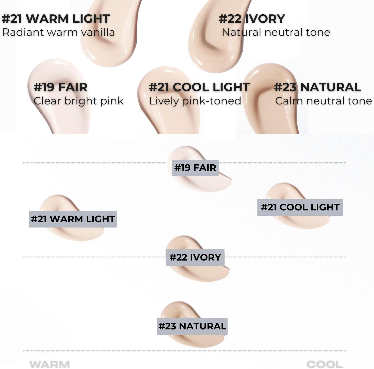 ABOUT TONE Skin Layer Fit Foundation 5 Colors - Ultra Adherence Liquid Foundation Super Comfort Fit 24 Hours Long-Lasting Lightweight Semi-Matte Vegan Korean Face Makeup (21 COOL LIGHT, 30Ml) image number 4