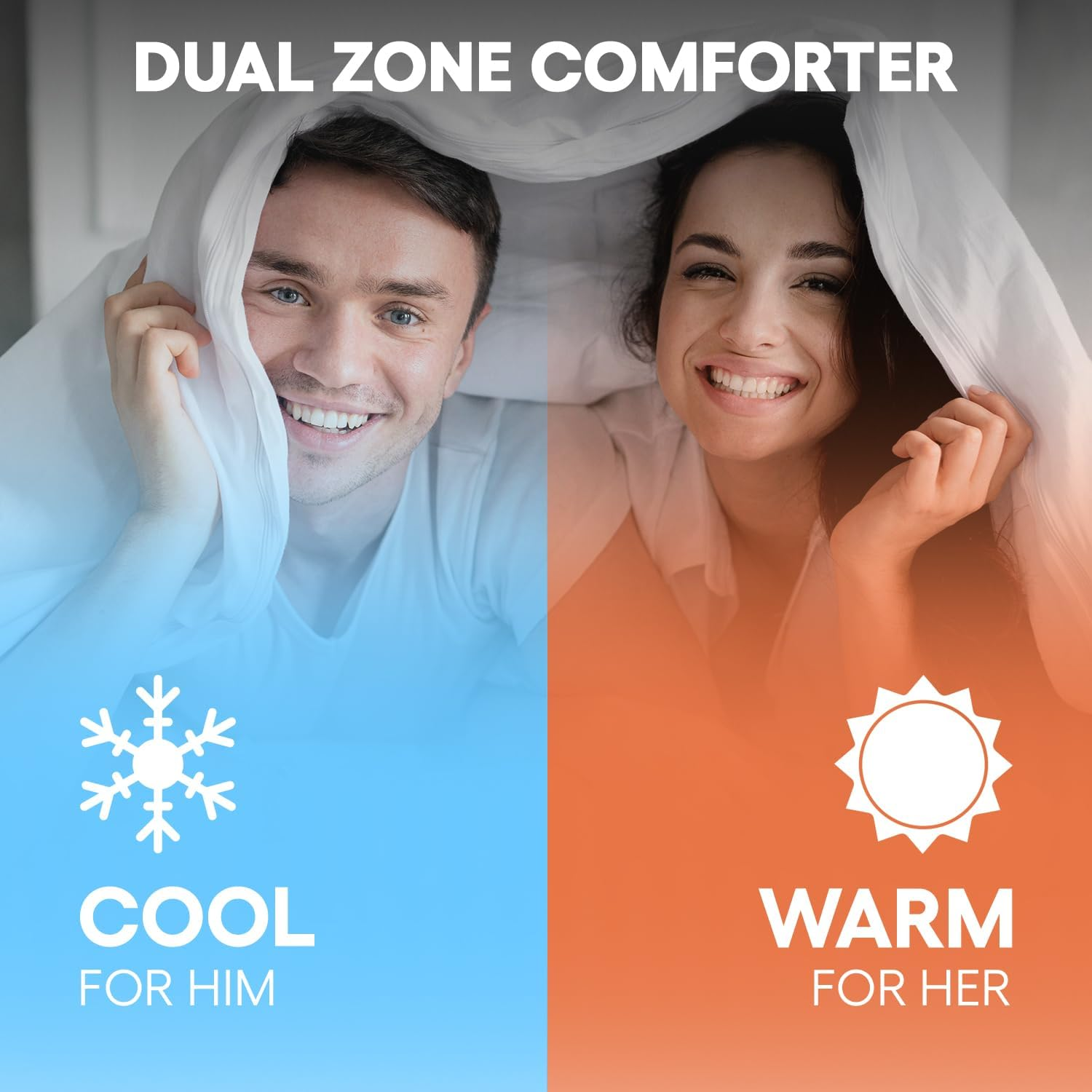 S&ouml;mn K&ouml;mforte Microfiber Dual Zone Comforter, His and Hers Blankets for Couples, Cool & Warm Two Temperature Comforter, Alternative down Duvet Insert, Wedding Gift (White, King) image number 3