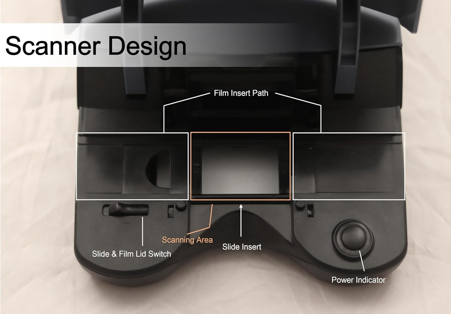 Pacific Image Electronics Primefilm 7250 plus Film Scanner. All Manual Operation, 35Mm or 135 Film & Slide Scanner. Faster Scan Speed. 7,200 Dpi/48-Bit True Color. 3.9 Dynamic Range. Mac/Pc. image number 3