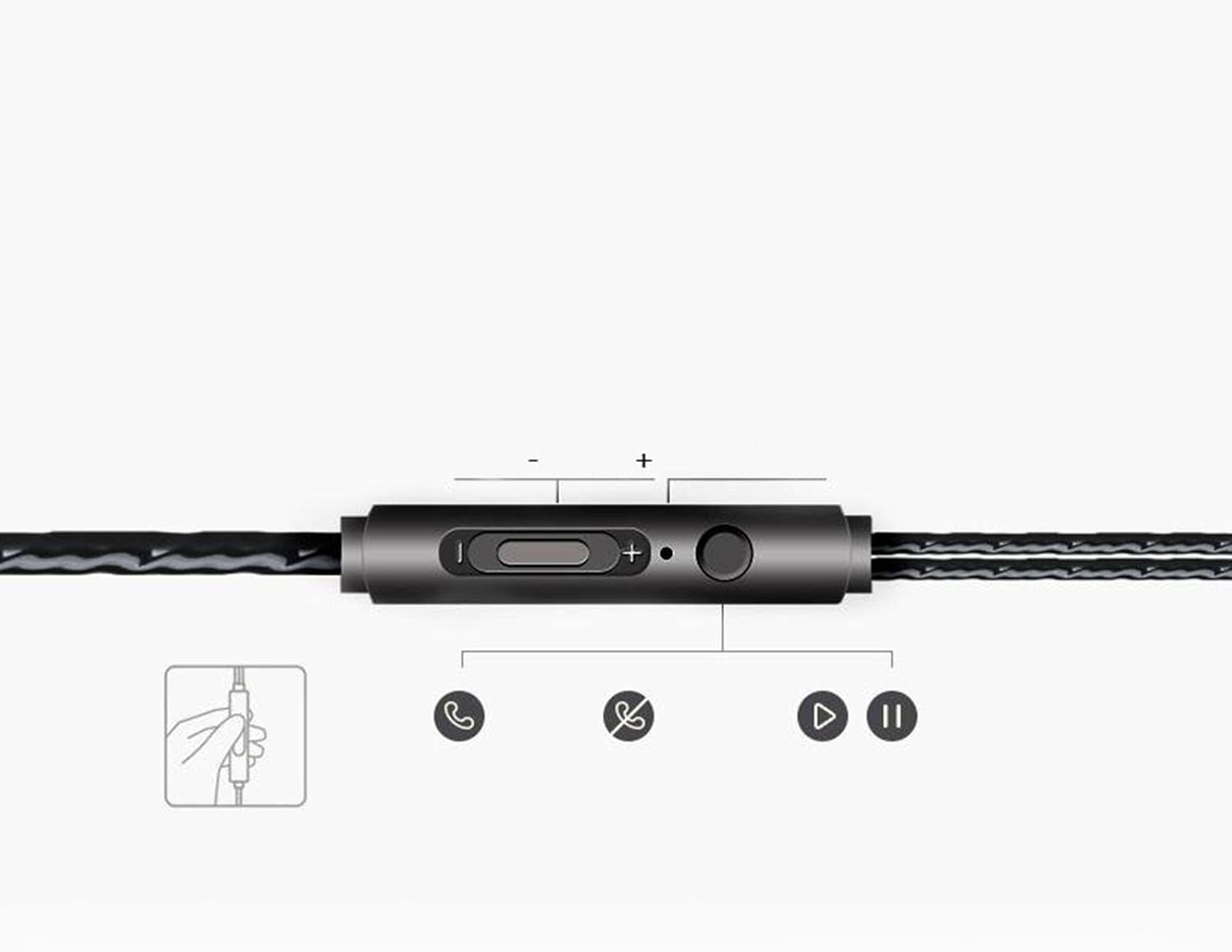 Eigell Universal Durable USB Headphones Earbuds Rose Gold image number 2