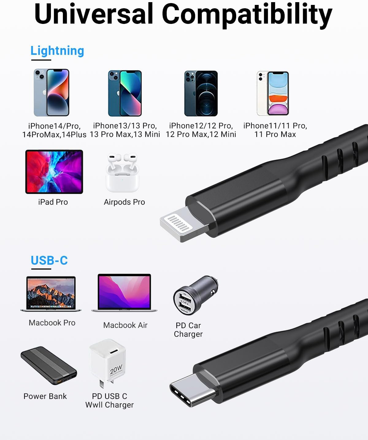 AHGEIIY USB C to Lightning Cable 2M 2Pack, Apple Mfi Certified Iphone Charger Cable Nylon Braided USB-C to Lightning Fast Charging Cord for Iphone 14/13/12/11/8/7/6/5, Ipad image number 3