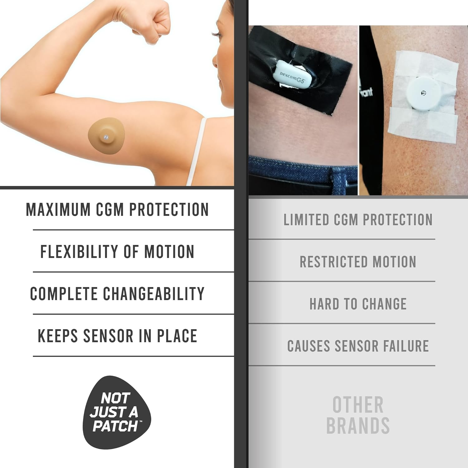 Not Just a Patch Freestyle Libre 3 plus Sensor Covers (20 Pack) &ndash; Breathable, Sweatproof & Secure Hold &ndash; Precision-Cut Hole for Ventilation, Enhanced Adhesion & Gentle Support &ndash; 10-14 Day Wear - Beige - Multicolor image number 4